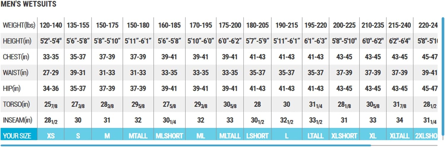 5MM Revel Full : Sports & Outdoors