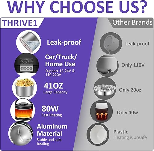 Miniatura 4 de Fiambrera eléctrica para adultos, 40 onzas, calentador de alimentos portátil de 12 V24 V110 V220 V, lonchera térmica para el trabajo, oficina,