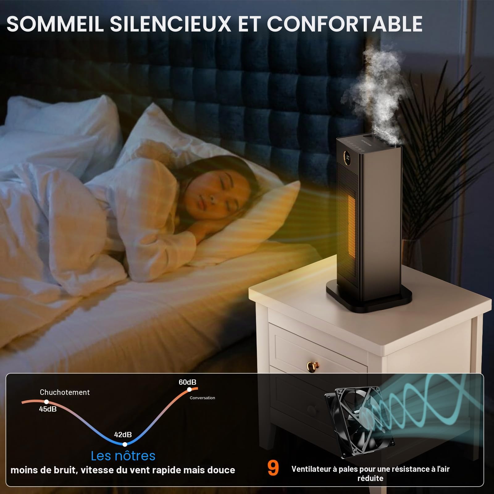 LIFERUN Mini radiateur soufflant électrique à économie d'énergie avec thermostat et humidificateur d'air oscillant à 90° - Chauffage électrique PTC silencieux - Mode ECO - Pour chambre à coucher