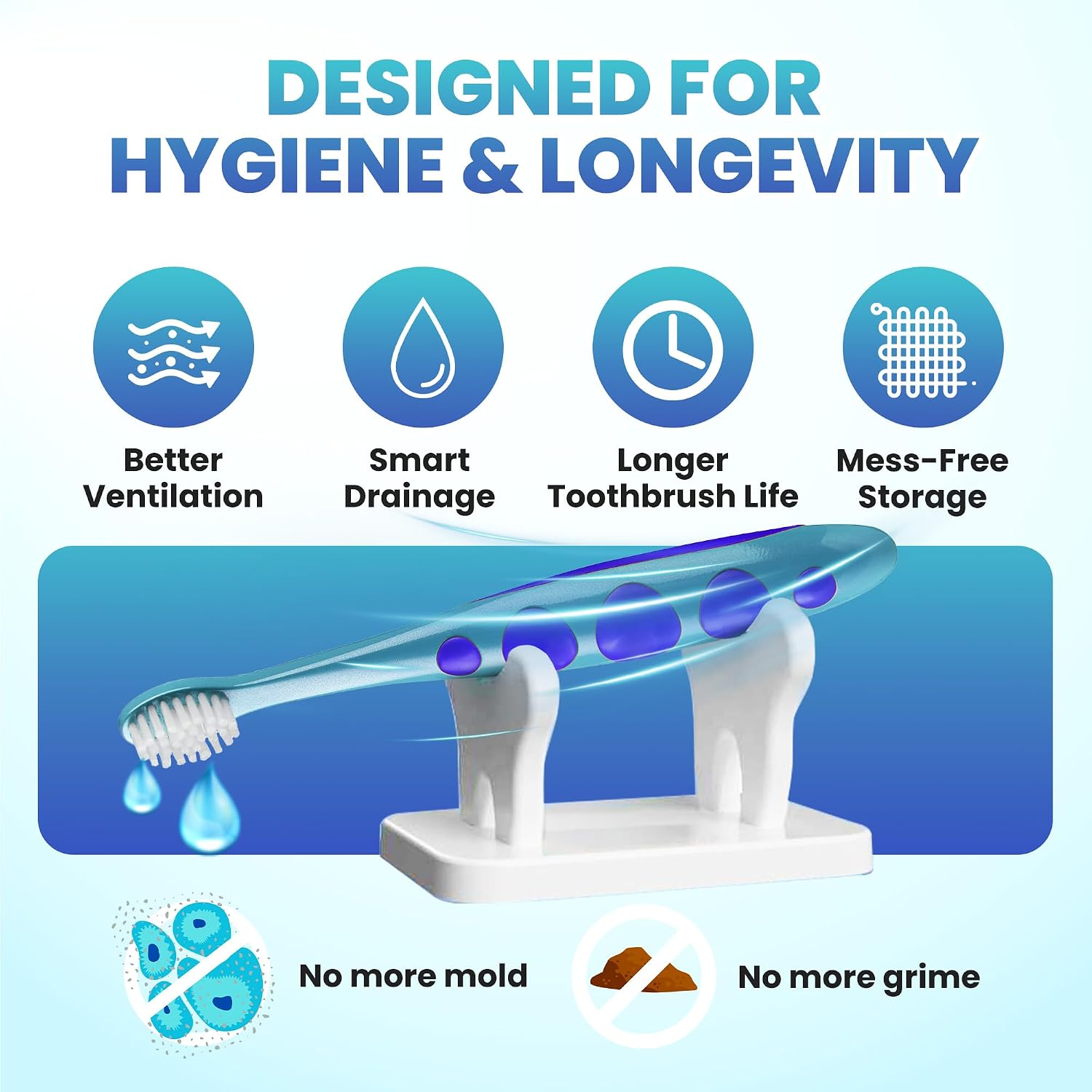 Toothbrush Caddy™ – Travel & Camp Toothbrush Holder, Keeps Toothbrush Off Dirty Counters, Compact Hygienic Holder for Kids & Adults, Ideal for Summer Camp, Hotels, Cottages & Travel, 2 Pack
