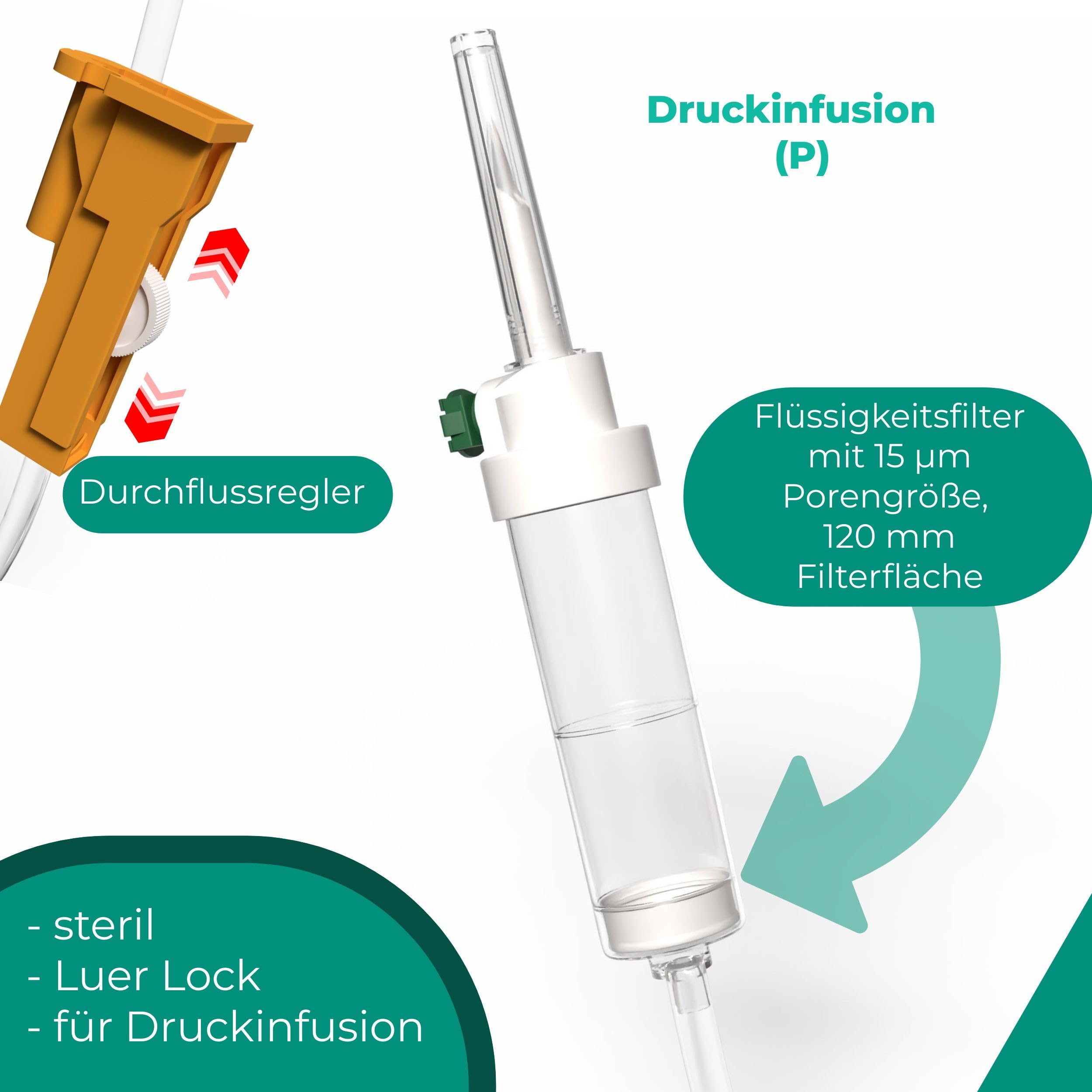 SOLUFLO LL P Infusionsbesteck/Infusionsgerät/Infusionsset für Druckinfusion mit Durchflussregler, latexfrei & DEHP-frei, Flüssigkeitsfilter 15 μm, Schlauchlänge 150cm (100)