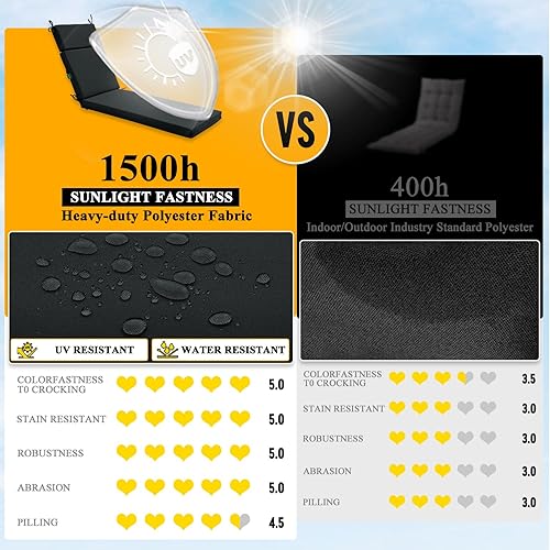 Miniatura 6 de Cojines Chaise Lounge para muebles de exterior, cojín de espuma de alta densidad con lazos, resistente a la intemperie y a la decoloración, cojines