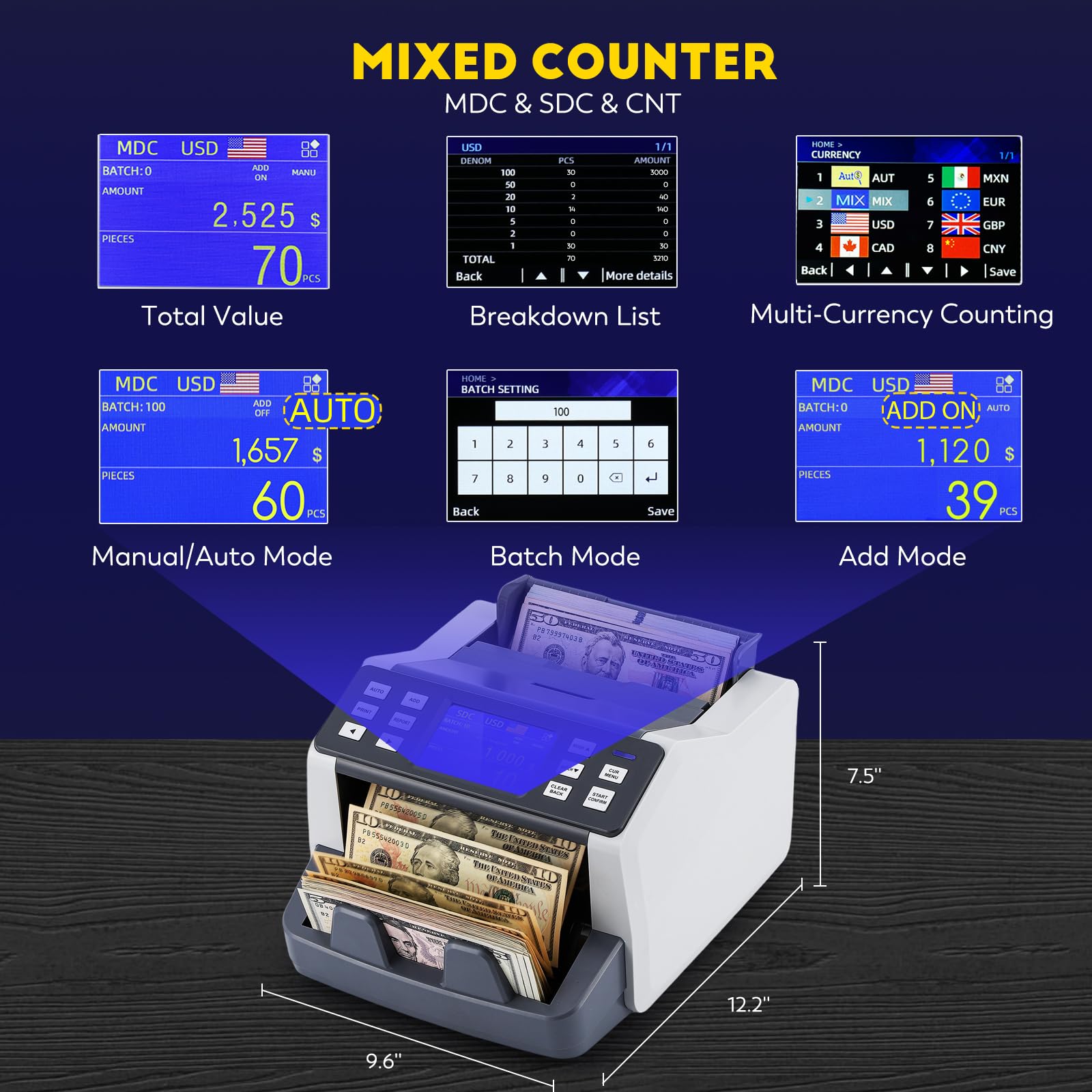 Snapklik.com : Upgrade Mixed Denomination Money Counter, CIS/UV/MG/IR ...