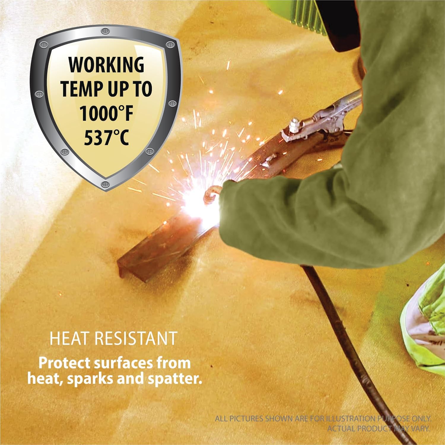 Deke Home - Fireproof Welding Blanket 4x6 ft (2 Pack), Heavy-Duty Fiberglass Fire Shield for Welding, Heat Resistant 1,000°F, Fire Retardant, Fireproof Insulation Blankets, Home, Kitchen & Industrial.