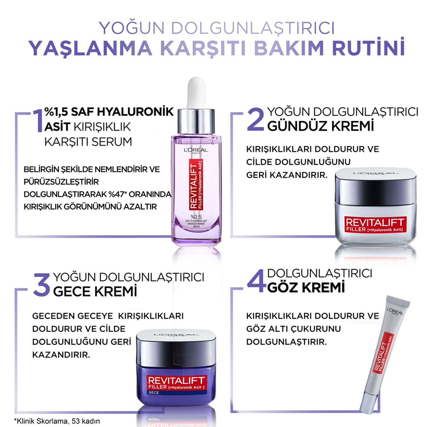 L'Oreal Paris Revitalift Filler Yoğun Dolgunlaştırıcı Yaşlanma Karşıtı Gündüz Kremi