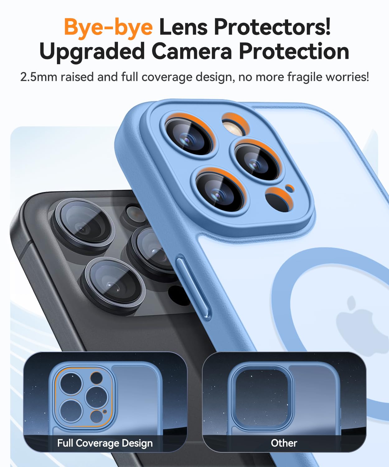 CANSHN Cover Magnetica per iPhone 15 Pro Max, Compatibile con MagSafe, [Protezione Completa Della Fotocamera], Custodia Traslucida Opaca Protettiva Sottile Antiurto 6,7 Pollici - Azzurro
