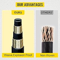 Vista 6 de Manguera hidráulica de 3/8 pulgadas x 100 pies, 4800 PSI enrollada con 2 trenzas de alambre de acero de alta resistencia, manguera de aceite