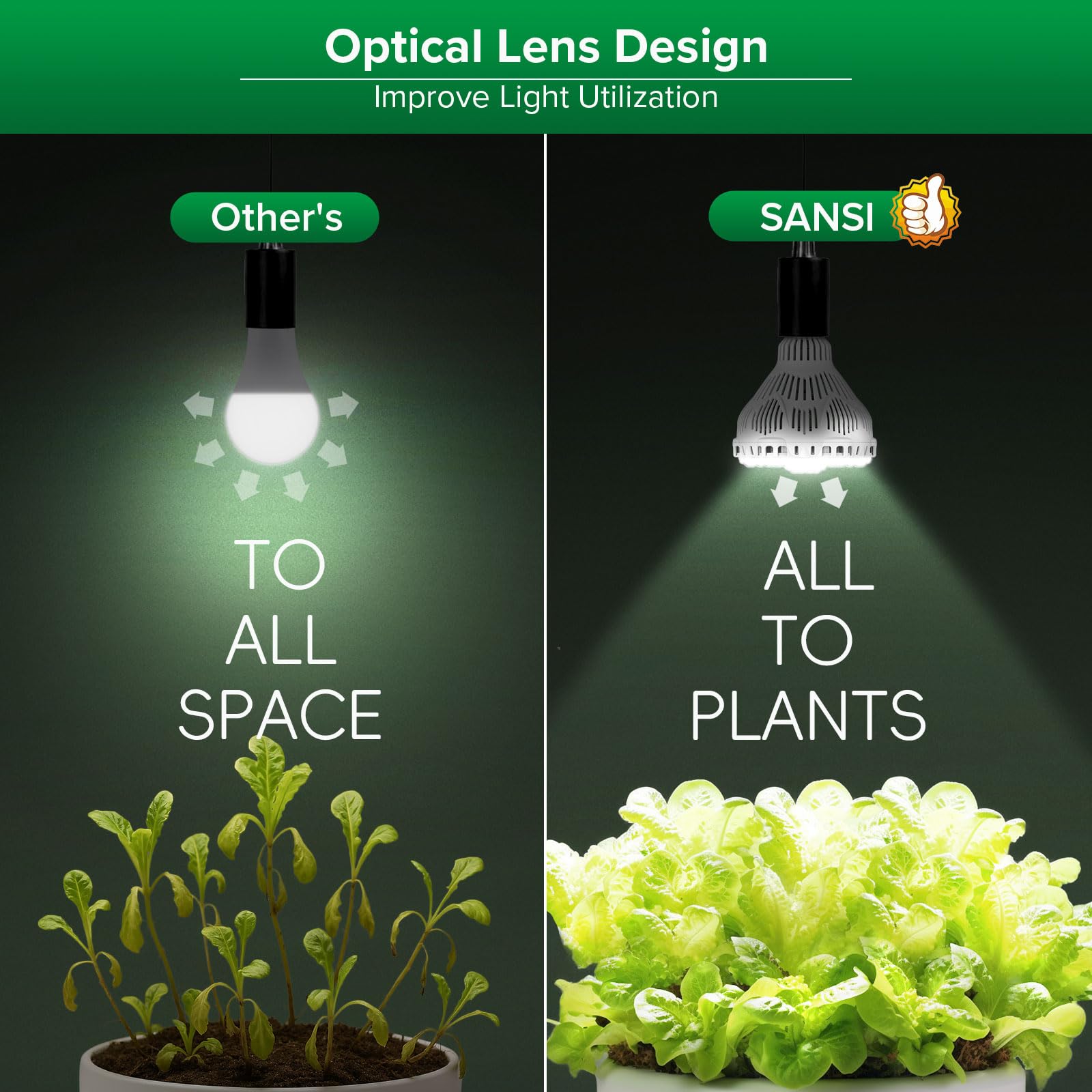SANSI Lampara de Plantas Regulable, Bombilla de Crecimiento LED 40W E27, Luz Plantas Espectro Completo 4000K con Control Remoto, Minutero 4/8/12H, Brillo de 4 Niveles paras Cultivo Interior