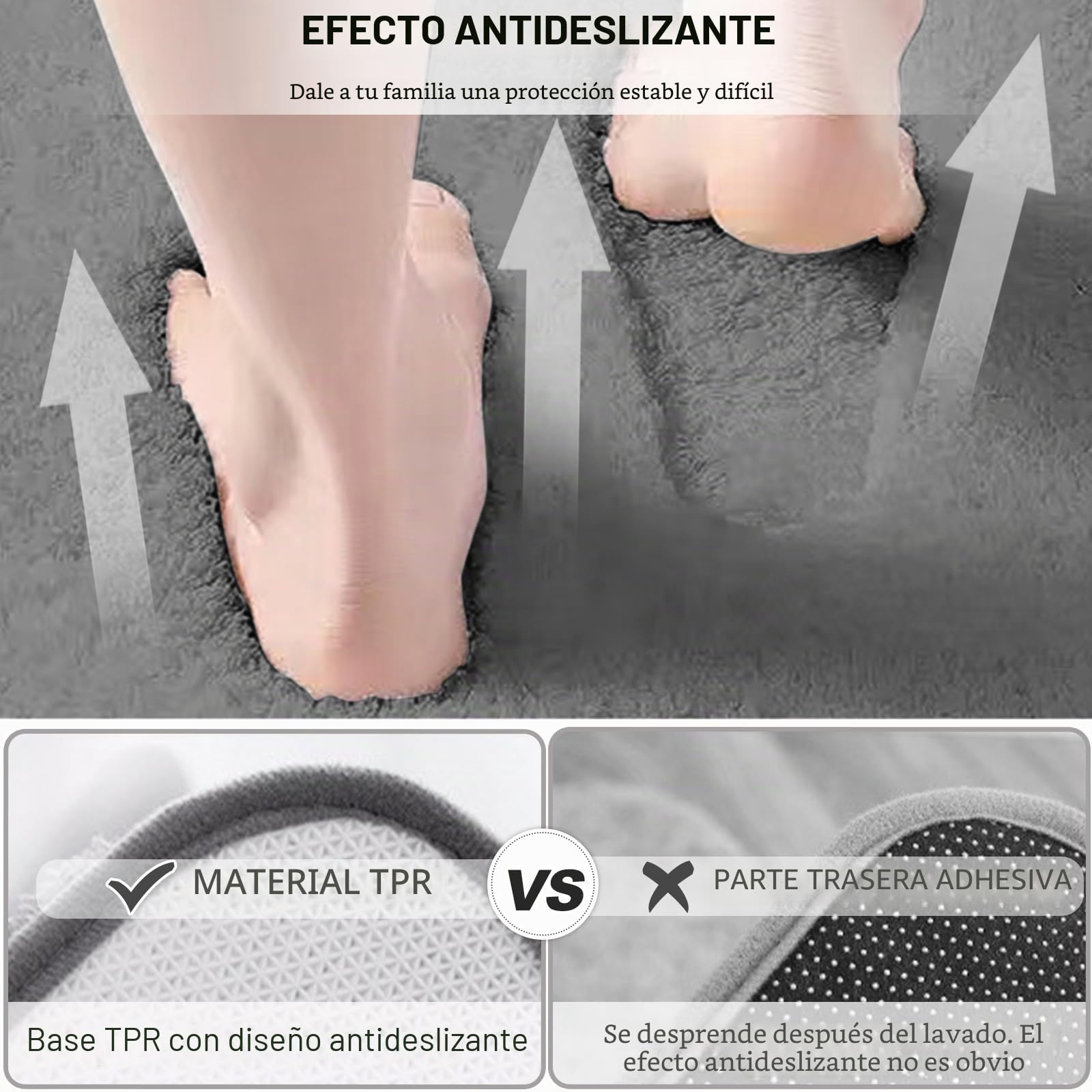 Alfombra de Baño de 40 cm x 60 cm, Antideslizante, Suave y Absorbente de Agua, Microfibra, Gris Oscuro