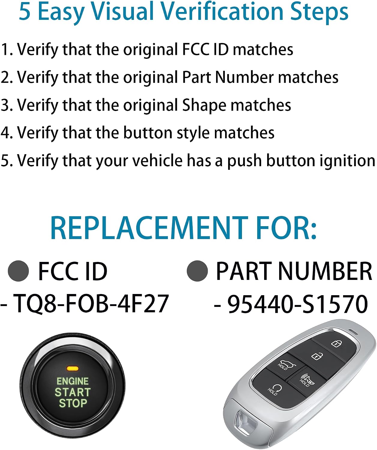 Smart Key for Hyundai Santa Fe 2021-2023, Alliskeys 5-Buttons Proximity Key Fob Replacement for Hyundai Santa Fe 2021 2022 2023 TQ8-FOB-4F27 95440-S1570
