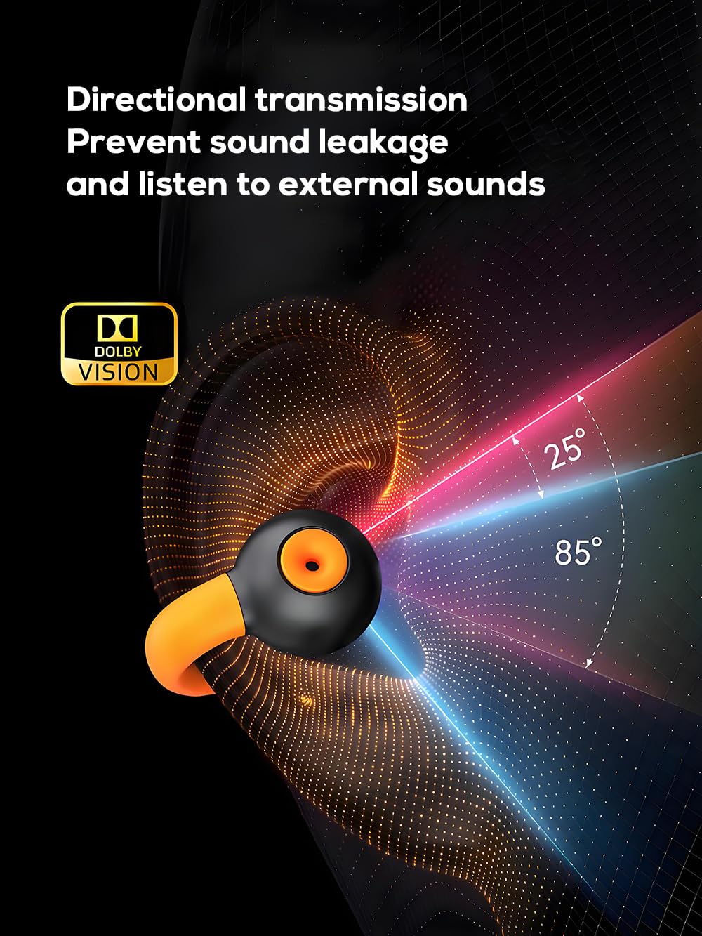 Auricolari Bluetooth a Clip Senza Fili, Auricolari Sportivi Aperti con Display LED - Design Confortevole, Auricolari Open-Ear a Clip Senza Dolore, Ideali per Corsa, Allenamento, Palestra- Nero
