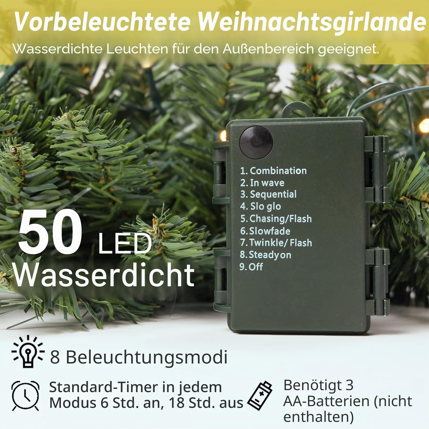 HomeKaren Weihnachtsgirlande, 2,7 m, mit 50 LEDs, 320 Spitzen, vorbeleuchtete Frasertanne, Weihnachtsgirlande mit 50 LED-Lichtern, üppiger und klassischer grüner Stil für Innen- und Außendekoration