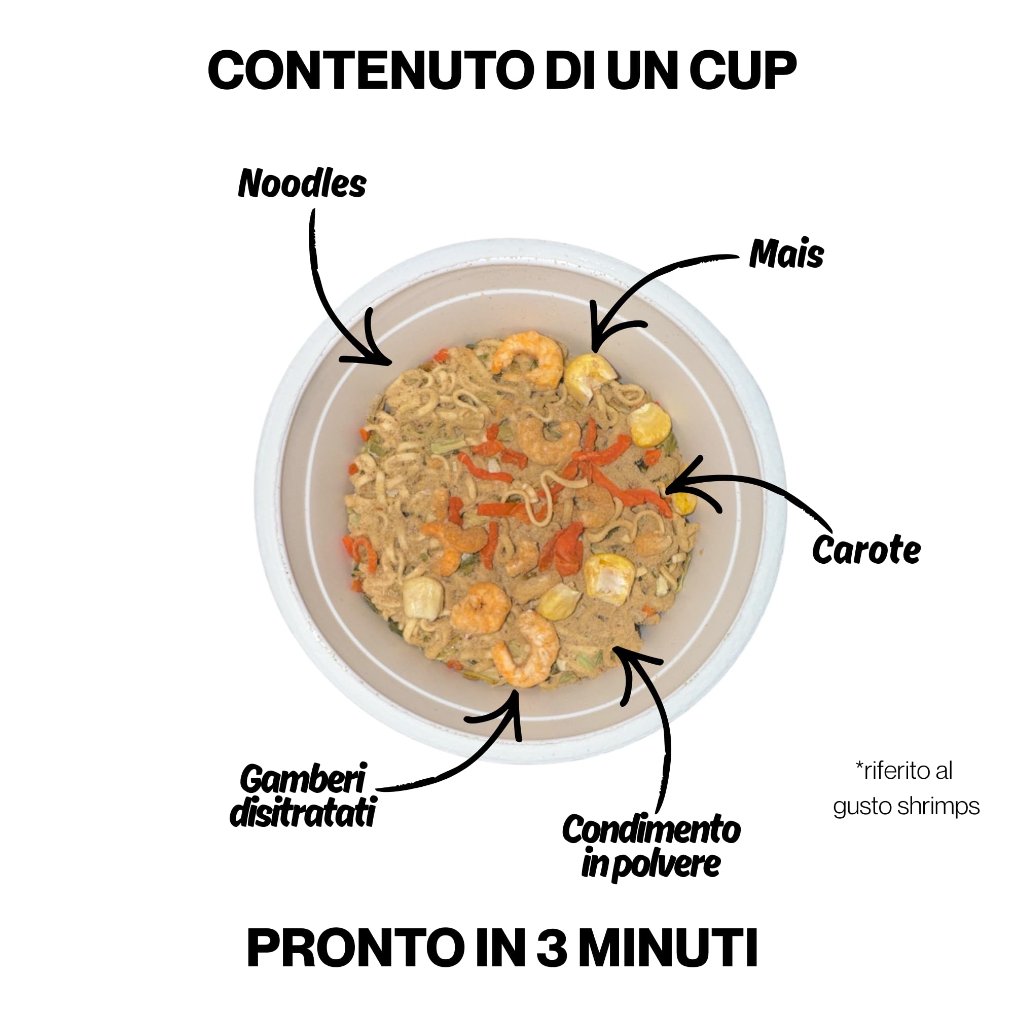 HU TASTE - Set Ramen Giapponese e Noodles Istantanei - Box Cibo Giapponese e Asiatico Mix 6 Gusti: Miso, Manzo Spicy, Gamberi, Teriyaki Pollo, Spicy e Pollo - Kit Ramen Pronto da Mangiare - 6 x 67g
