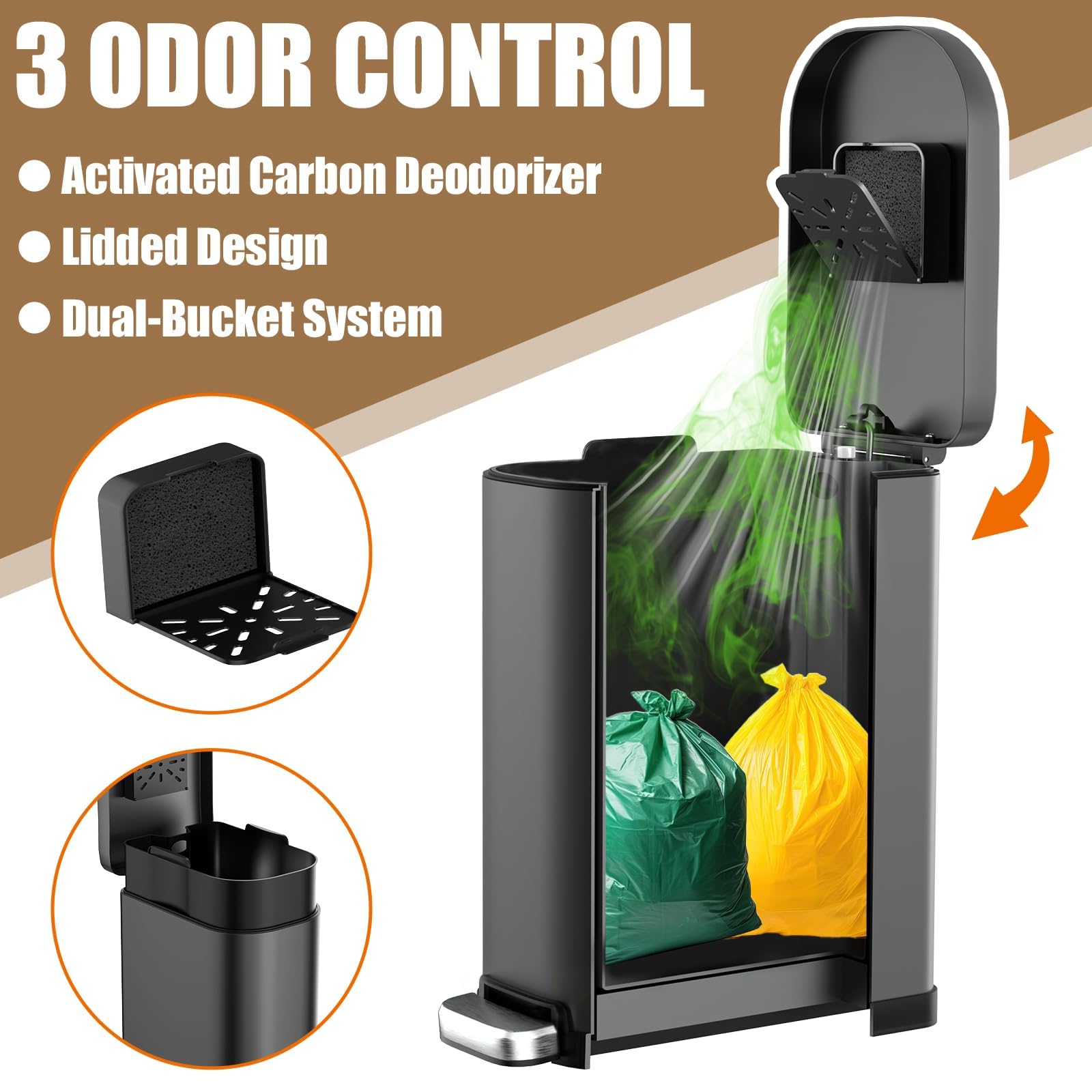 Dog Poop Trash Can - Odor Control & Pedal -2 Dog Poop Trash Can - Odor Control & Pedal -2