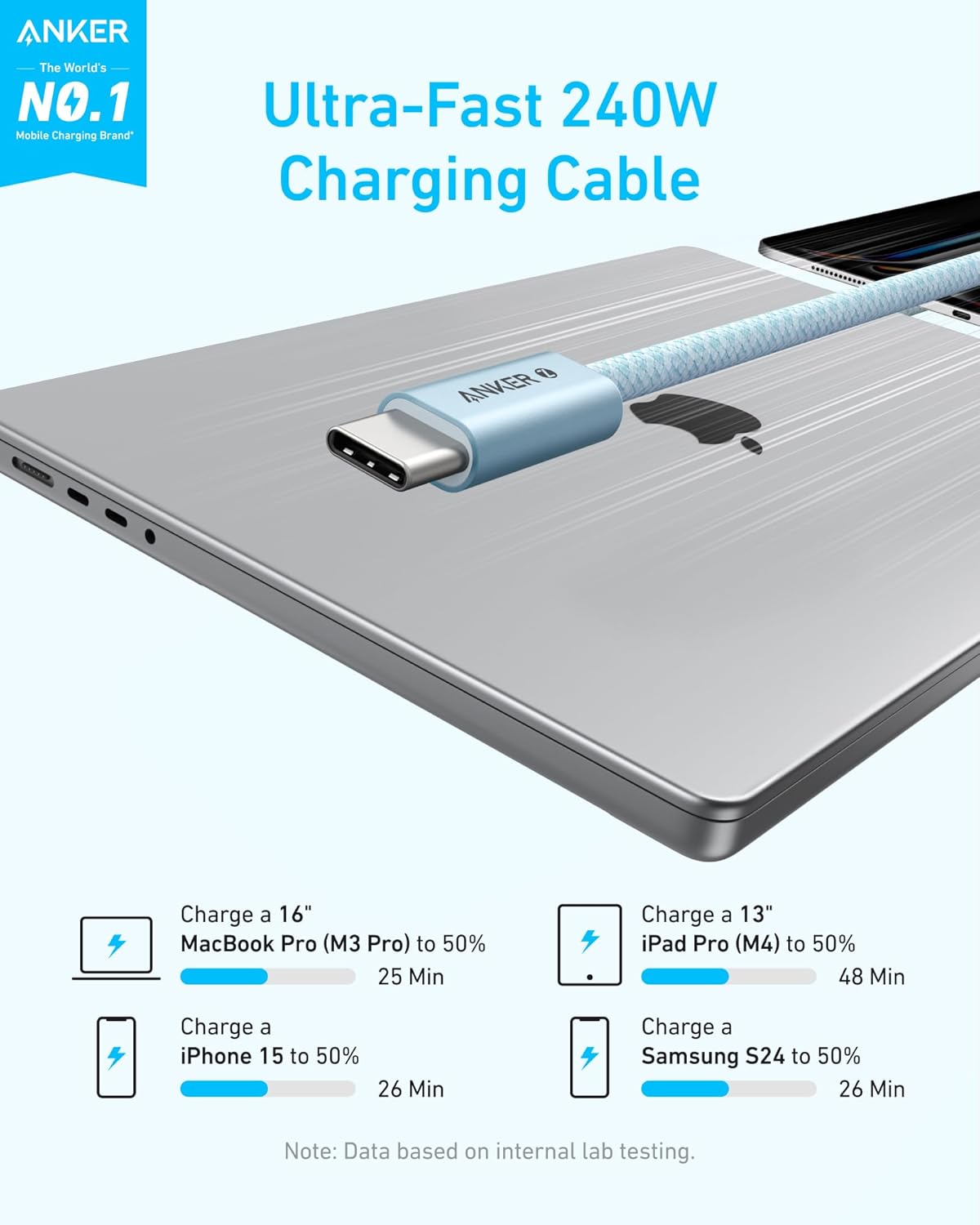 Anker Zolo USB C to USB C Cable, Braided and Dirt-Free Type-C Fast Charging Cable, Slim Connector, for iPhone 17 Series, MacBook (240W) (Blue, 3.3 FT)
