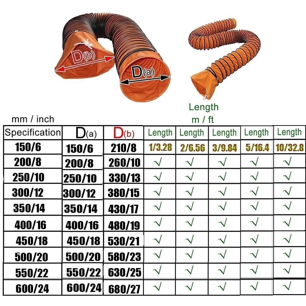 Condotti di aerazione, Tubo Flessibile Industriale in PVC per ventilatori di Scarico - da 8" a 24" per Ventilazione HVAC con Corda Regolabile e Anello a D - 6,6 Piedi (2 m) Soluzioni per con