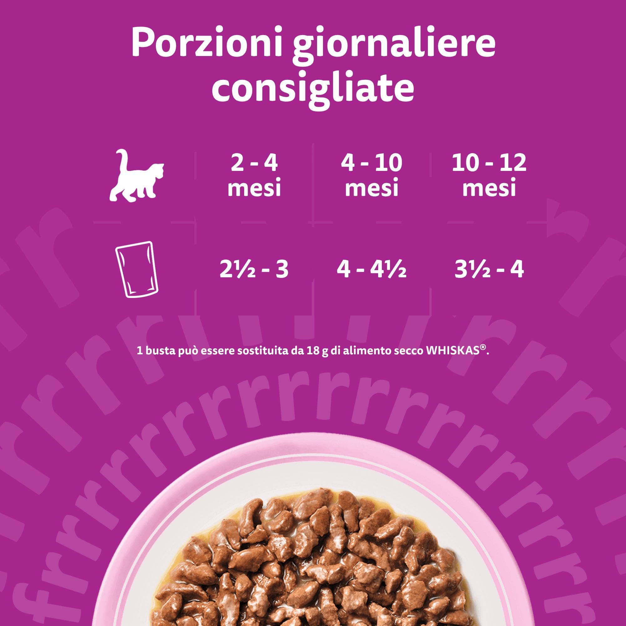 WHISKAS Junior Cibo Umido per Gattini in Salsa 84x85g Selezione Gustosa