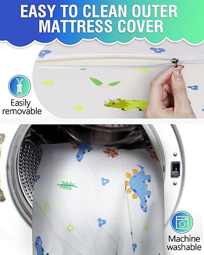 Miniatura 7 de Pack and Play Colchón de cuna de 38 x 26 pulgadas para bebé y niño pequeño, almohadilla portátil N Play con espuma de apoyo suave de alta densidad,