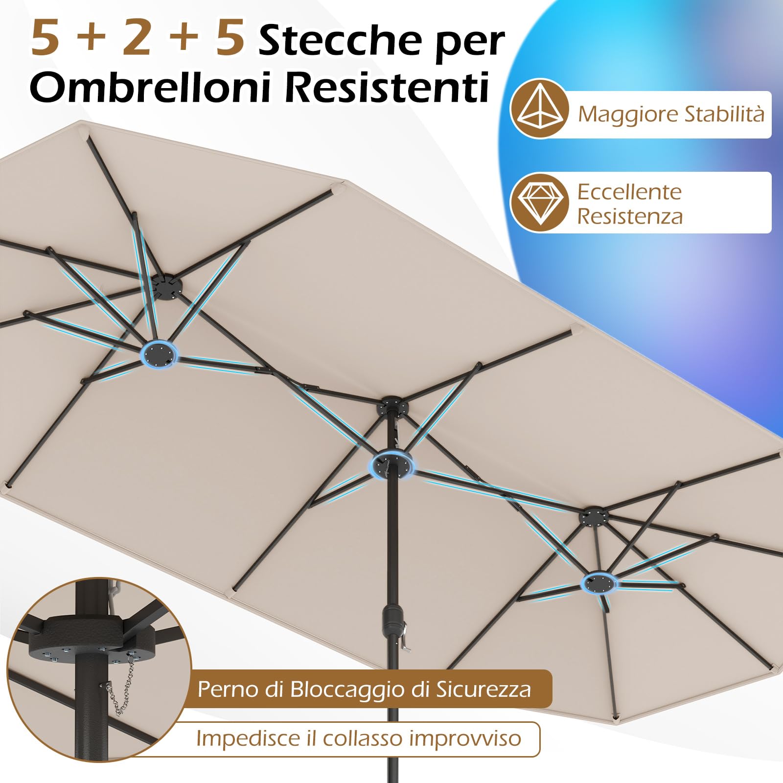 COSTWAY Ombrelloneda Giardino Doppio 400 x 200 cm, Ombrellone Rettangolare con Base, Anti-UV, con Manovella e 12 Stecche, per Giardino Piscina Patio (Beige)