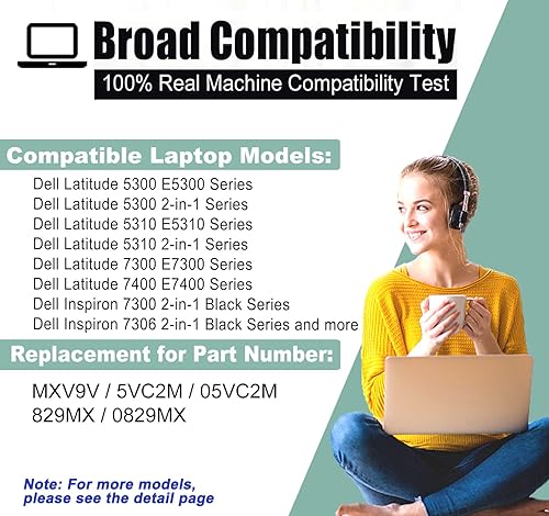 Miniatura 6 de MXV9V - Batería de repuesto para laptop Dell Latitude 5300 5310 7300 7400, Latitude 53005310 2 en 1, Inspiron 73007306 2 en 1 serie negra P96G P97G