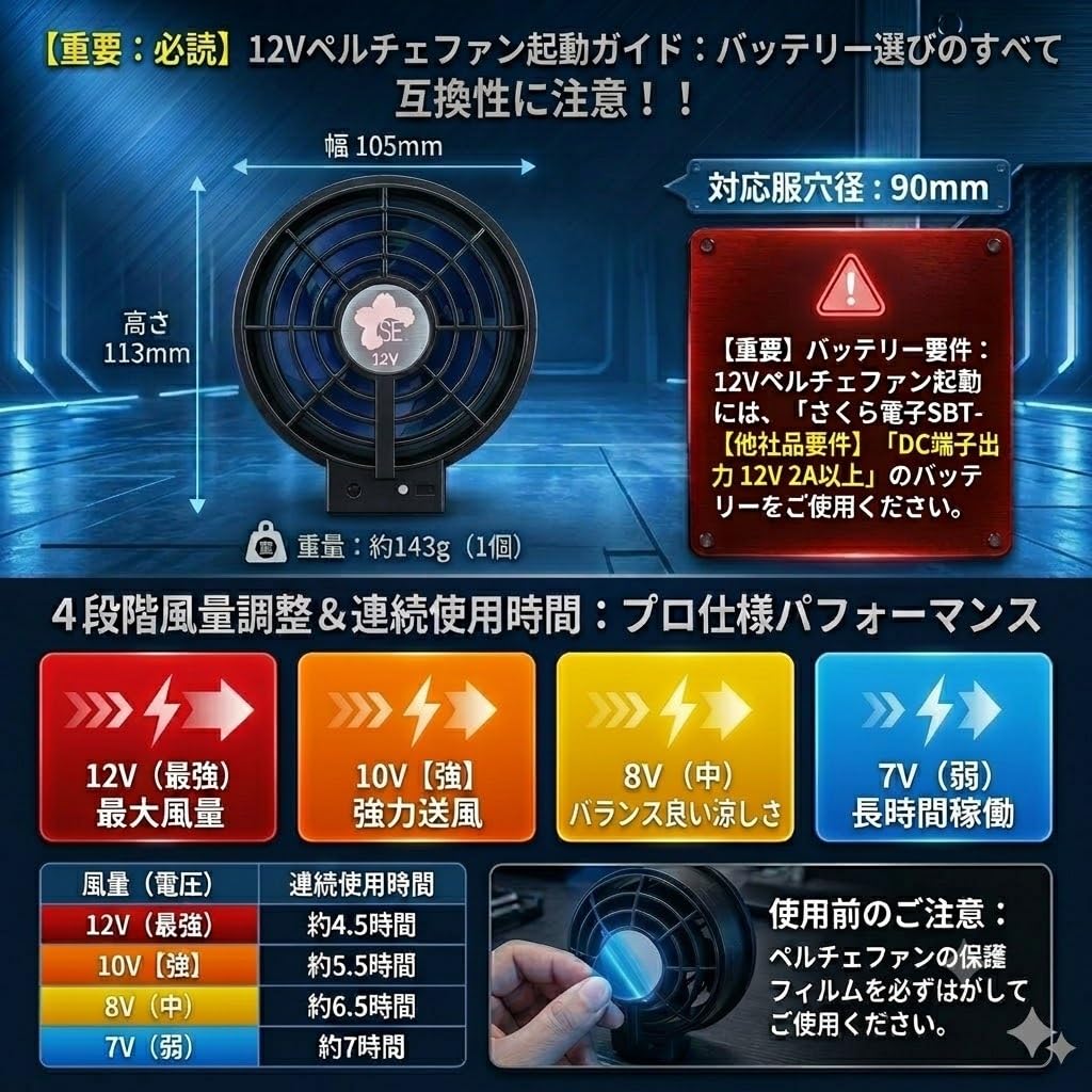 Amazon.co.jp: [さくら電子] SF-07空調作業服 12vペルチェファン