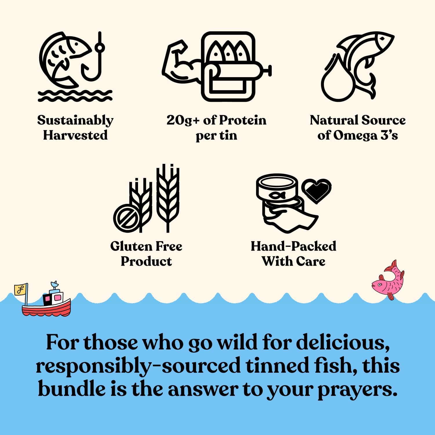 Fishwife Albacore Tuna in Spicy Olive Oil 3-Pack (3.2 Ounce) | MSC-Certified Sustainable Seafood, Gluten Free, High Protein, Omega-3s | Hand-Packed with Spanish Olive Oil, Hot Paprika, Cayenne, White Pepper, Garlic, and Salt