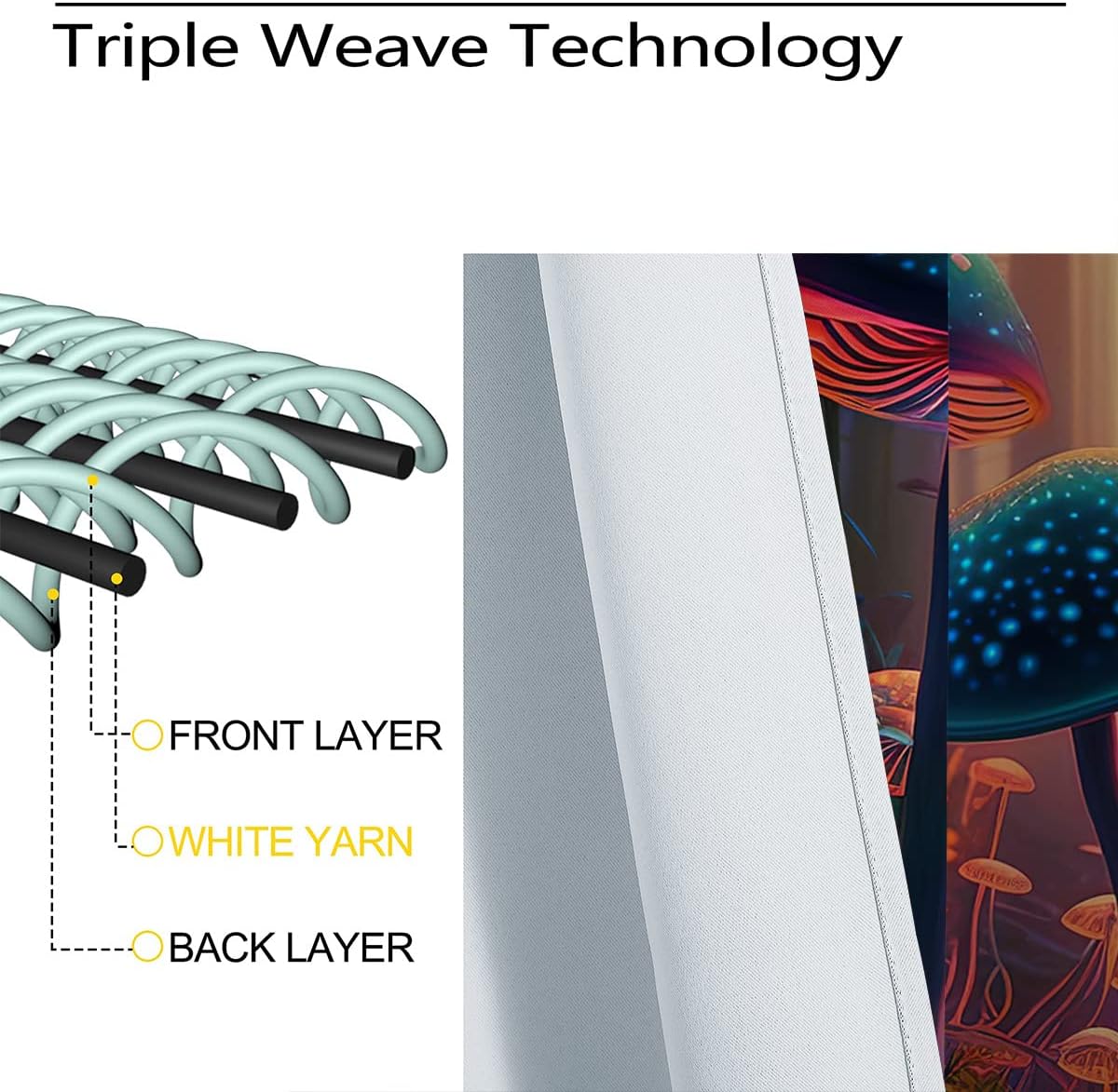 Fantasy Mushroom Blackout Curtains for Girls Boy Home Decor, Colorful Hippie Plant Woodland Grommet Thermal Insulated Drapes Darkening Window Curtain for Bedroom Living Room, 55 x 63 Inch