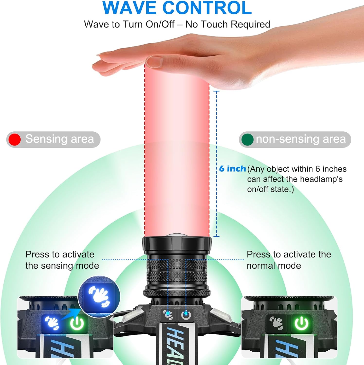 TDT Rechargeable Headlamp with White/Green/UV/Black Light LED Head Lamp,High Lumens Super Bright 24 Modes Comfortable Waterproof Headlight for Hardhat Hunting Hiking Pet Urine Detection(3-Color-4)