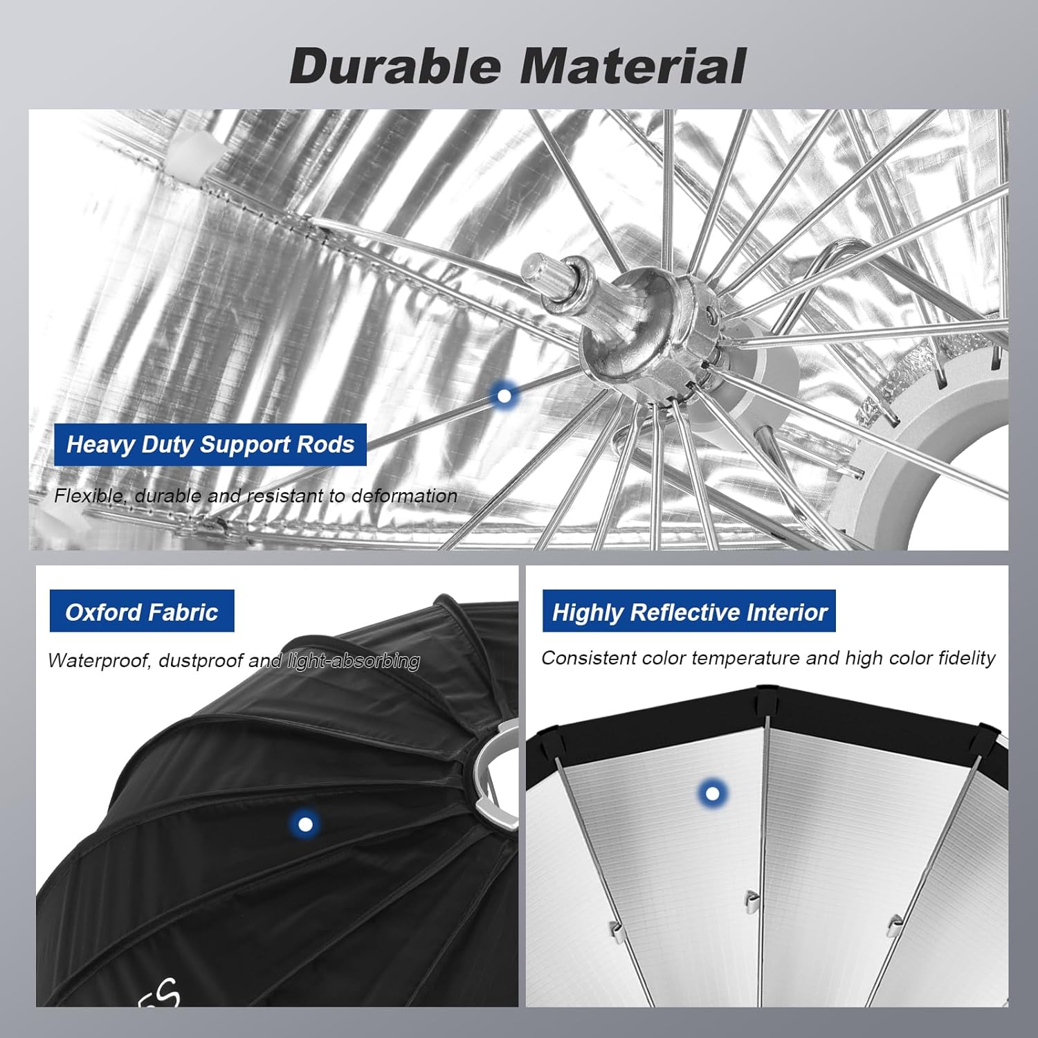 Godox AD-S85S Godox Mount Softbox 85cm/33.5inch Soft Box with Grid Diffusers Reflector Carry Bag for AD400 Pro AD300 Pro Strobe Flash and ML100bi ML100RGB ML60 ML60Bi ML60II Bi ML30 ML30Bi LED Light