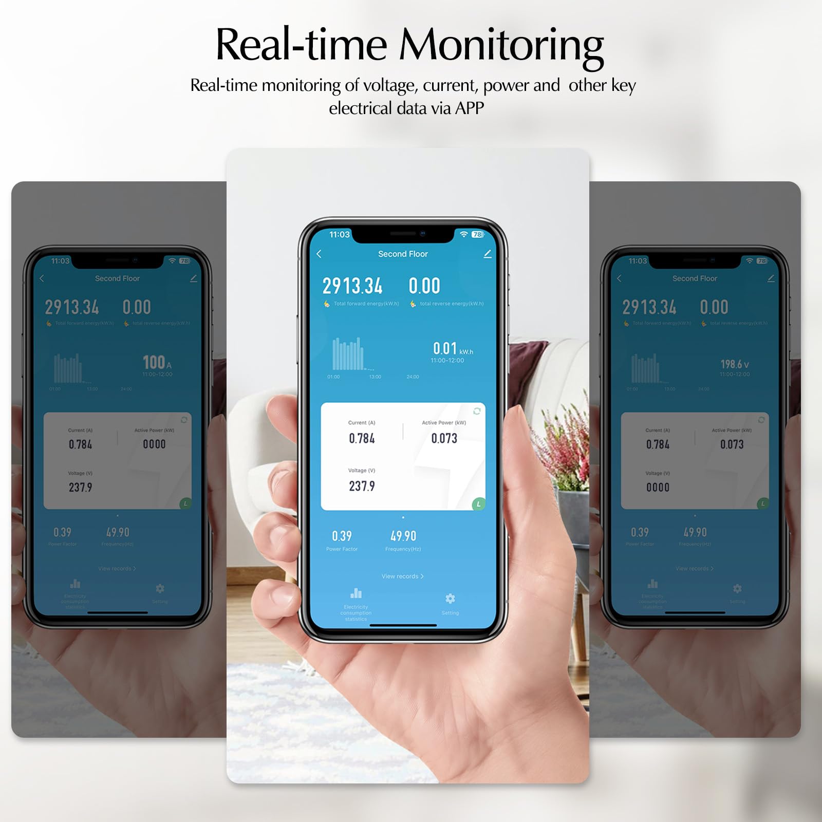 eMylo Inteligente Wifi Medidor de Energía Eléctrica Mini Monitor de Consumo en Tiempo Real 1 Fase Alta Precisión