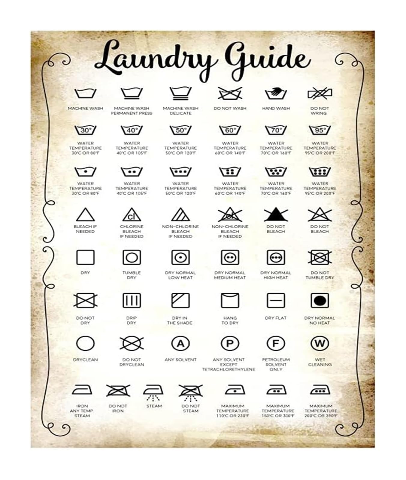 IDGTTLDF Vintage Simple Laundry Metal Tin Sign Retro Instructions Plaque for Utility Room Decor 8 X 12 in