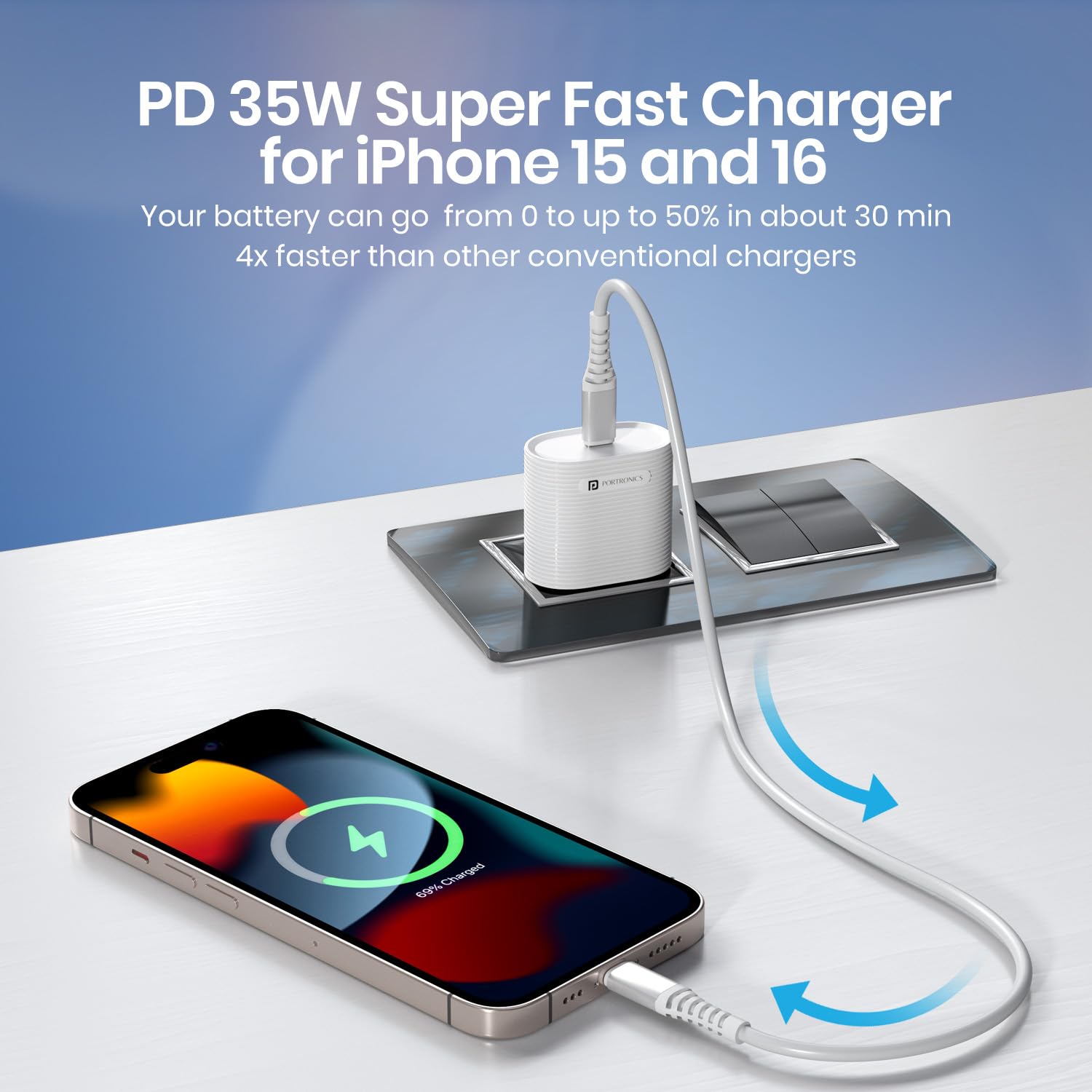 Portronics 35W Adapto 35G Type C PD Fast Charging Adaptor,PPS Support,GaN Technology, iPhone 16/15/14/13(Pro, Pro Max, Plus),iPads,Samsung Note/S/A/F/M Series,MacBook Air & Android Devices(White) 1