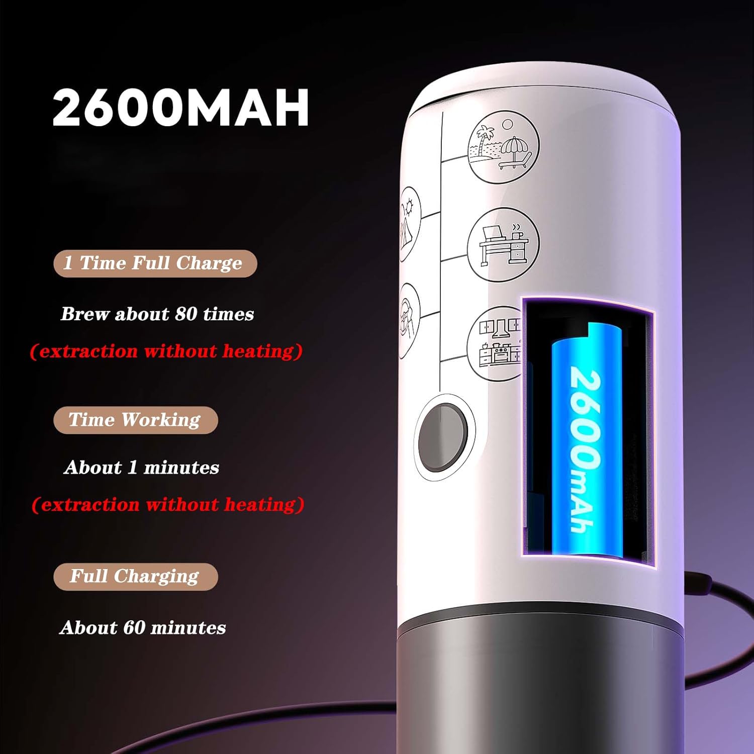 Portable Espresso Machine, 17 Bar Mini Coffee Maker Travel Coffee Maker for Camping Compatible with Nes Series Capsules and Ground Coffee Electric Espresso Maker (A-White)