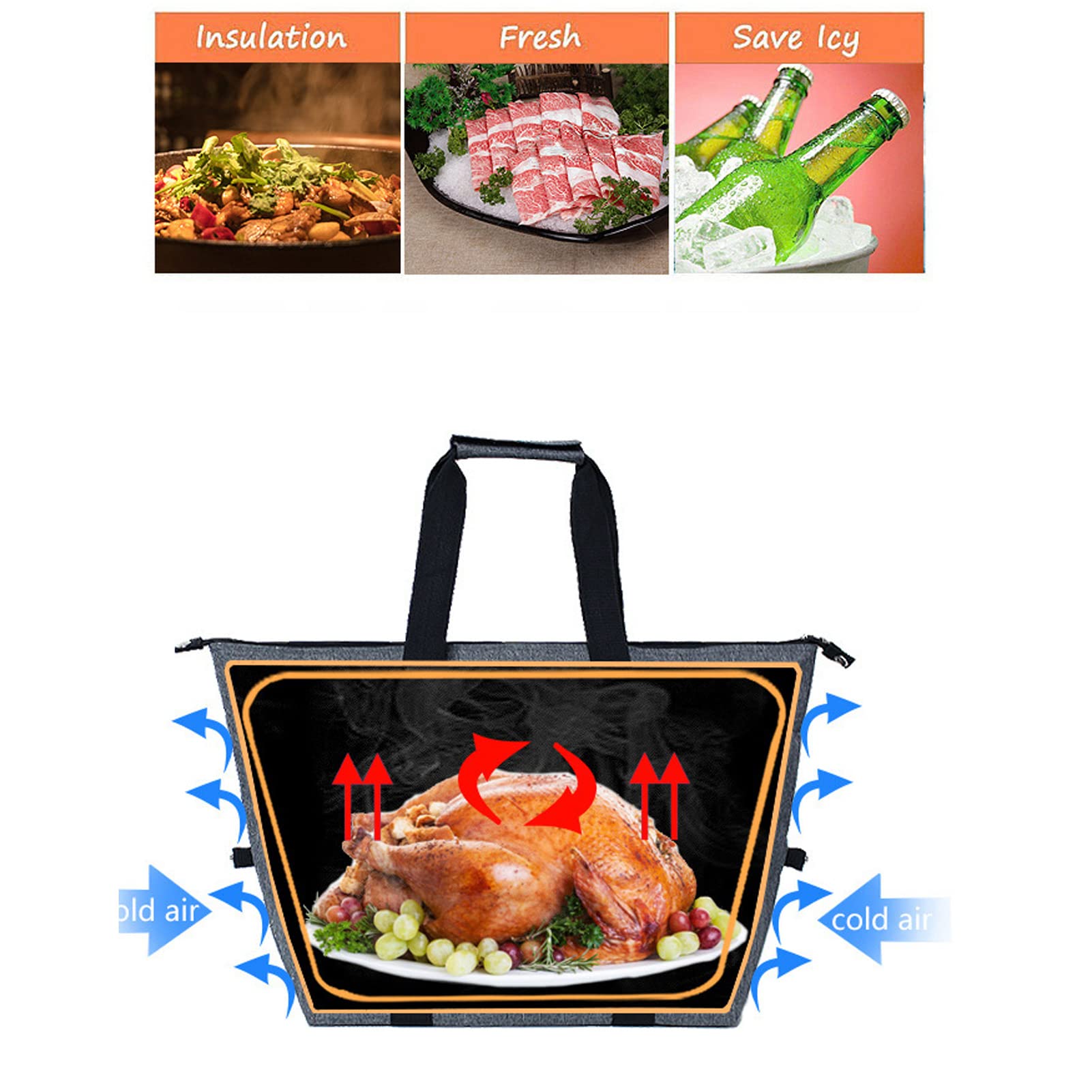 Ejoyous Borsa Termica, Borsa Termica in Tessuto Oxford con Fodera a Prova di Perdite, Pieghevole per Consegna Cibo di Grande capacità, Tracolla Regolabile e Maniglia per la Spesa da Picnic in Ufficio,
