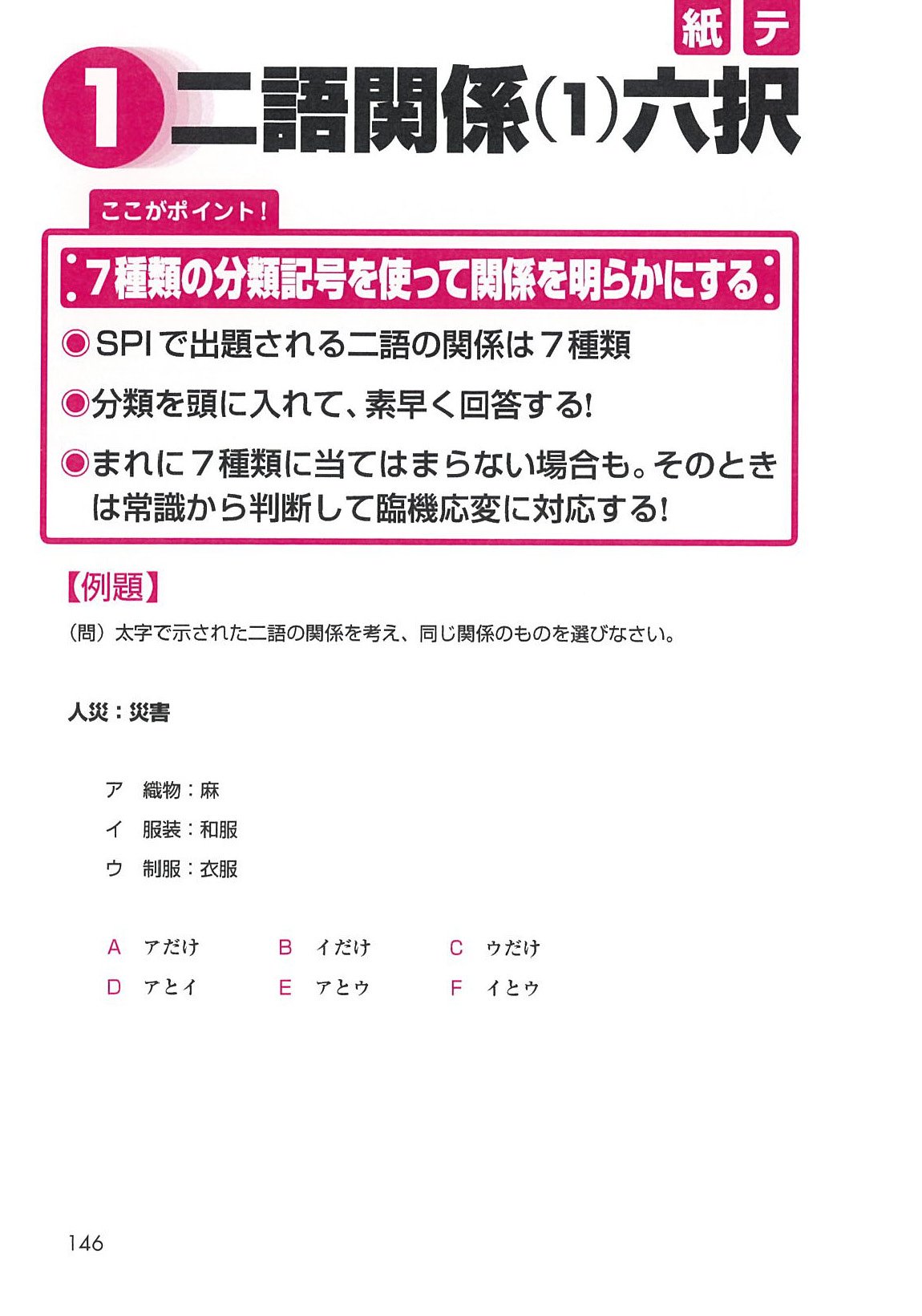 【ラッキー】CIA試験オリジナルノートPART3 Amazon | 一ツ橋ノート ラッキー プランニングセクションノート