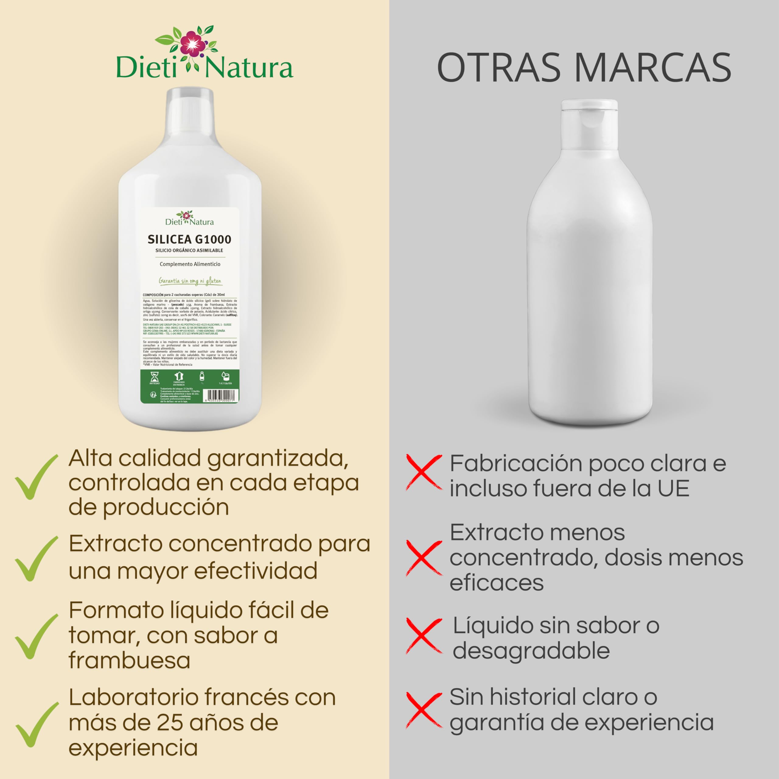 Dieti Natura Silicea G1000 1L Sabor Frambuesa para Articulaciones y Colágeno - Silicio Orgánico Bebible Alta Absorción para Huesos, Cartílago y Piel - Silicio Orgánico 100% Asimilable