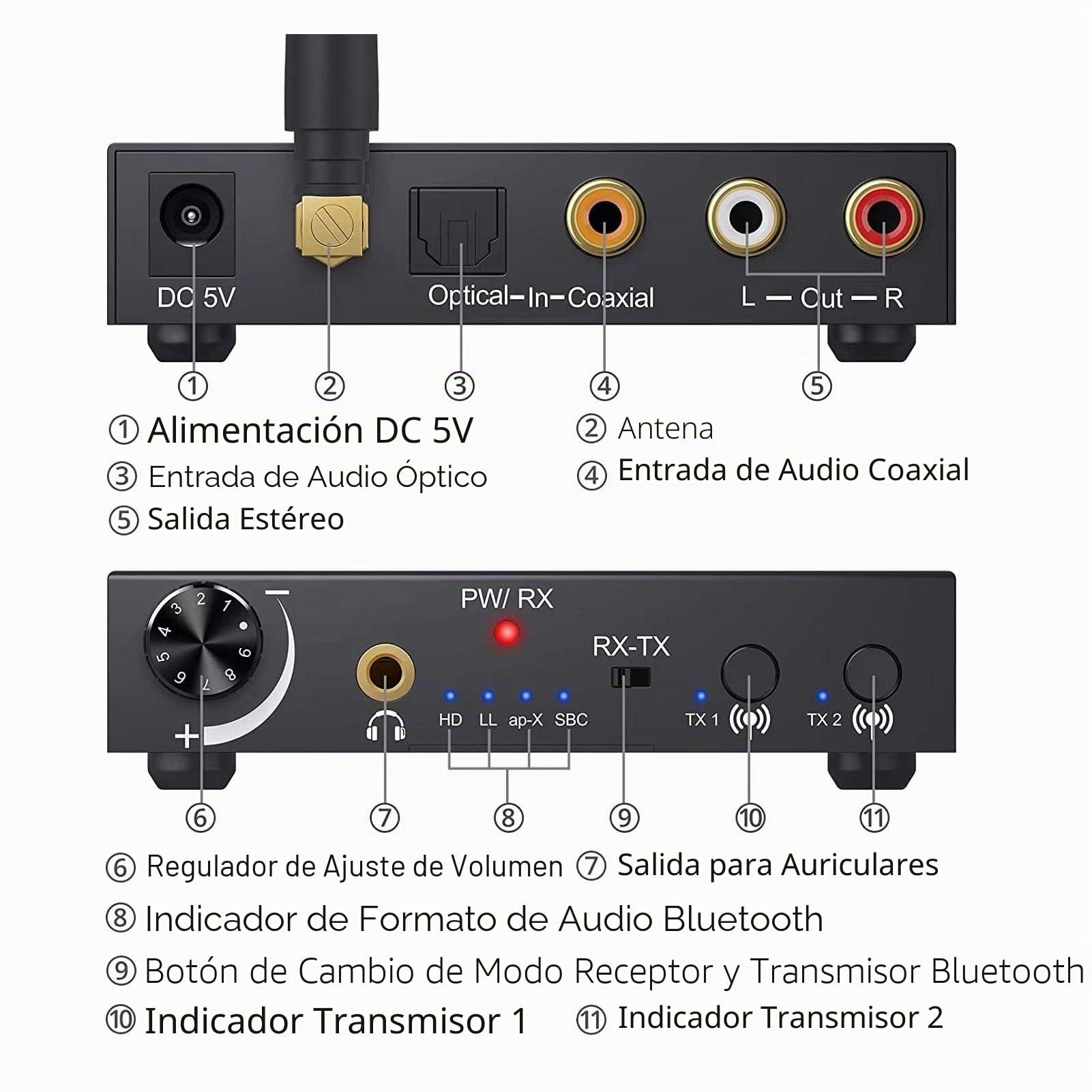 BT 5.3 Convertidor de Audio Digital a Analógico Ajuste de Volumen Transmisor Receptor Coaxial óptico para Oficina en Casa con APTX LL HD Frecuencia de Muestreo 192K