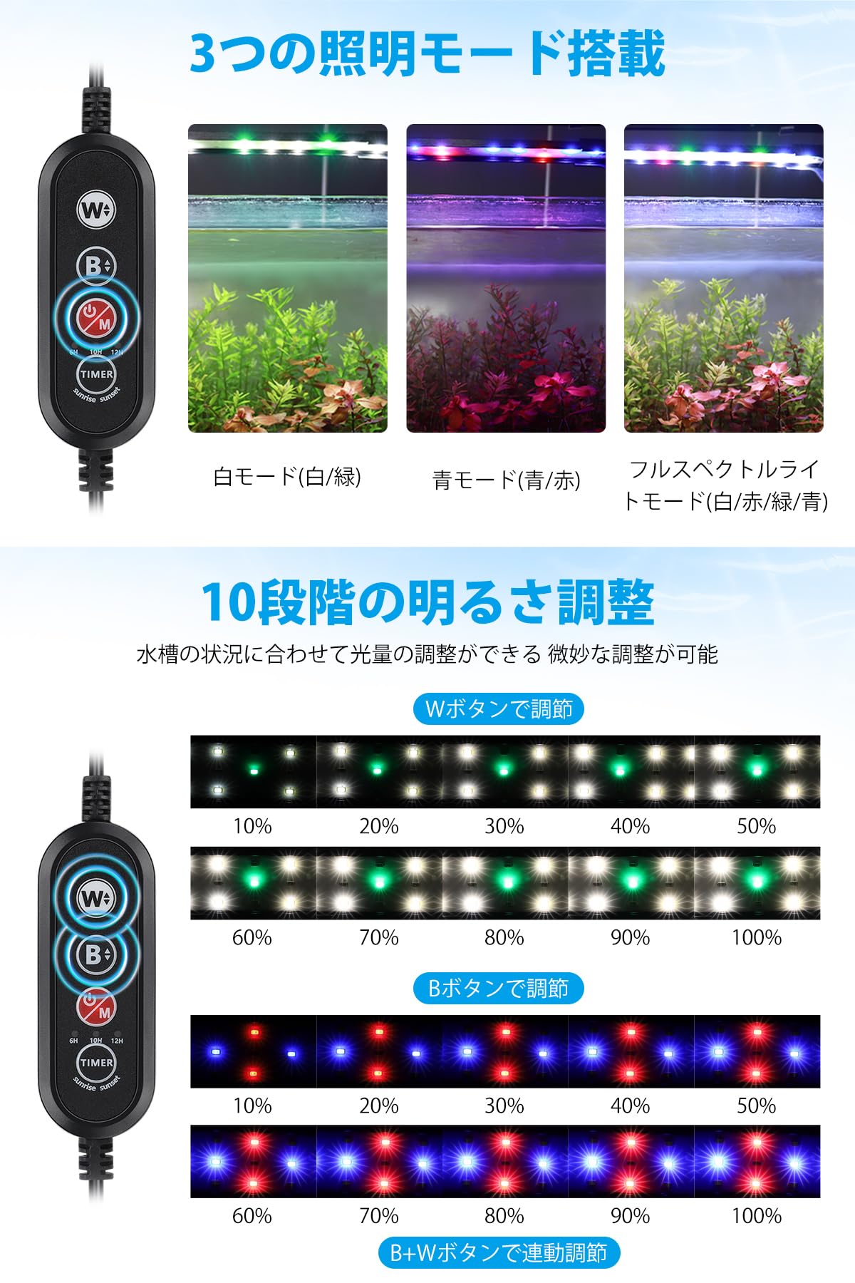 Amazon.co.jp: AQQA 水槽ライト 小型水槽ライト タイマー付き 10段階の
