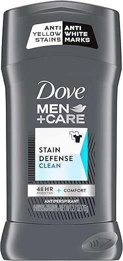 Dove Men +Care No White Marks Citrus Scent Antiperspirant Stick, Invisible, 2.7 Ounce, Pack Of 1