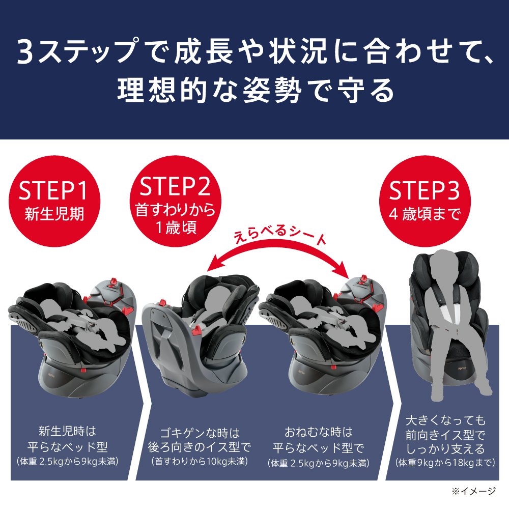 Aprica(アップリカ) K*様 【美品】Aprica チャイルドシート ディア 