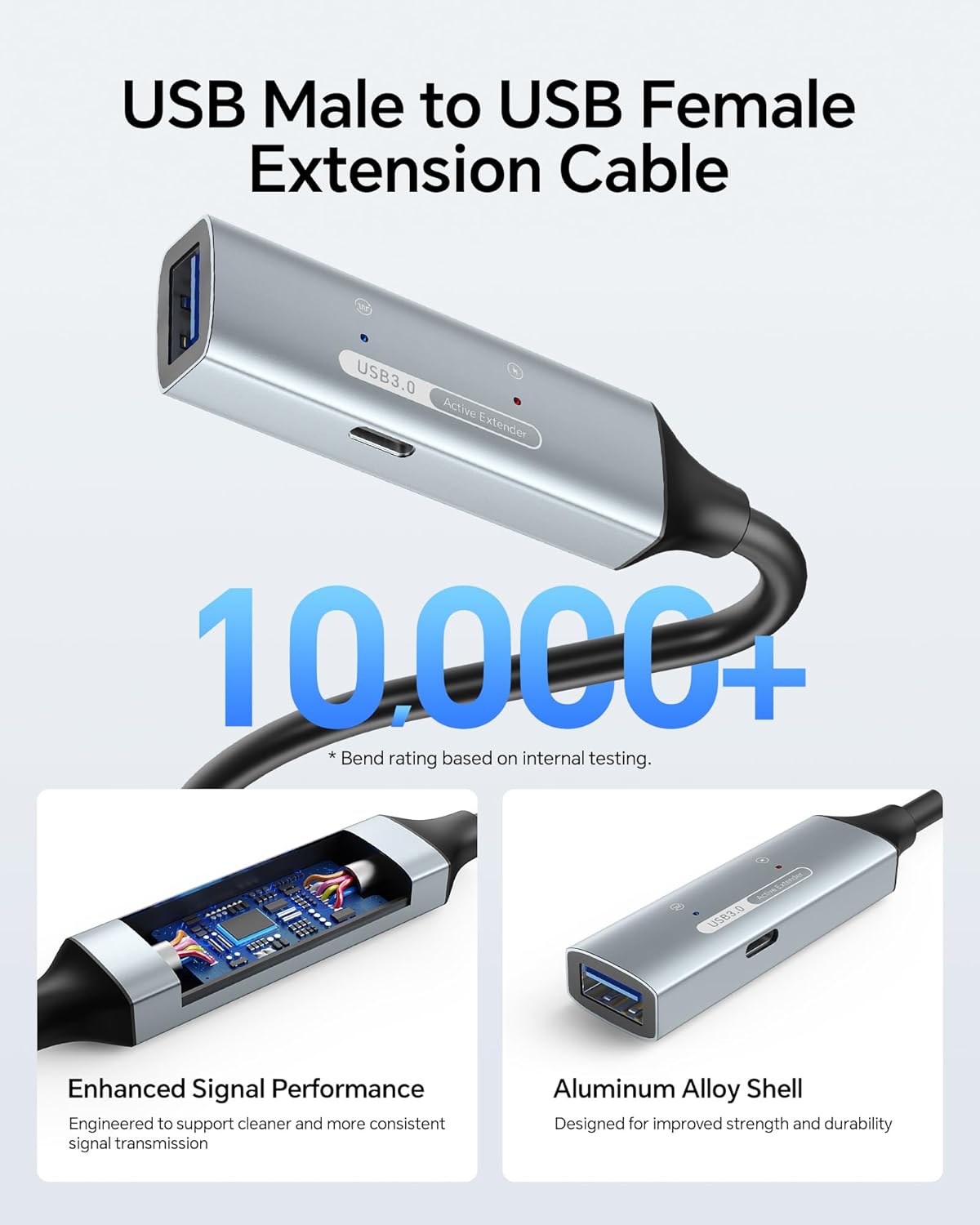 49ft USB 3.0 Extension Cable with Active Signal Booster, Long USB Extender Cable Male to Female, Stable 5Gbps Sync for VR Meta Quest, 4K Webcam, Keyboard, Xbox, PlayStation, Printer, SSD