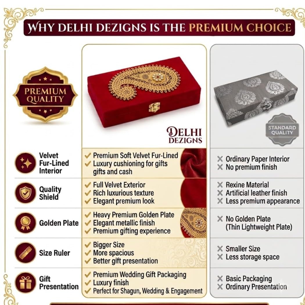 Shagun Cash Box for Weddings & Gifts -8