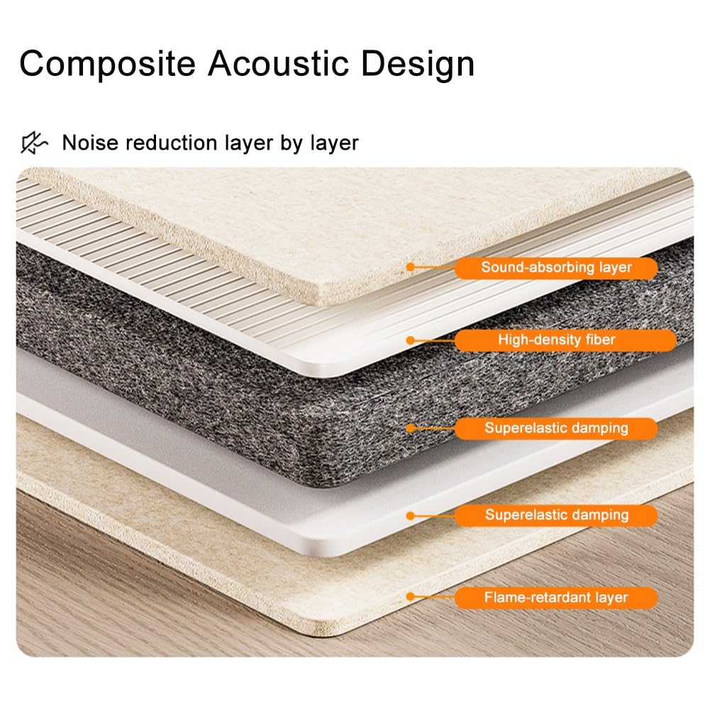 Pannelli Fonoassorbenti Decorativi per Pareti, Pannello Insonorizzante Adesivo con Carta Ruvida, Schiuma Insonorizzazione Stanza Alta Densità, Disponibili più Misure(Beige,40 x 80 cm 5pcs)