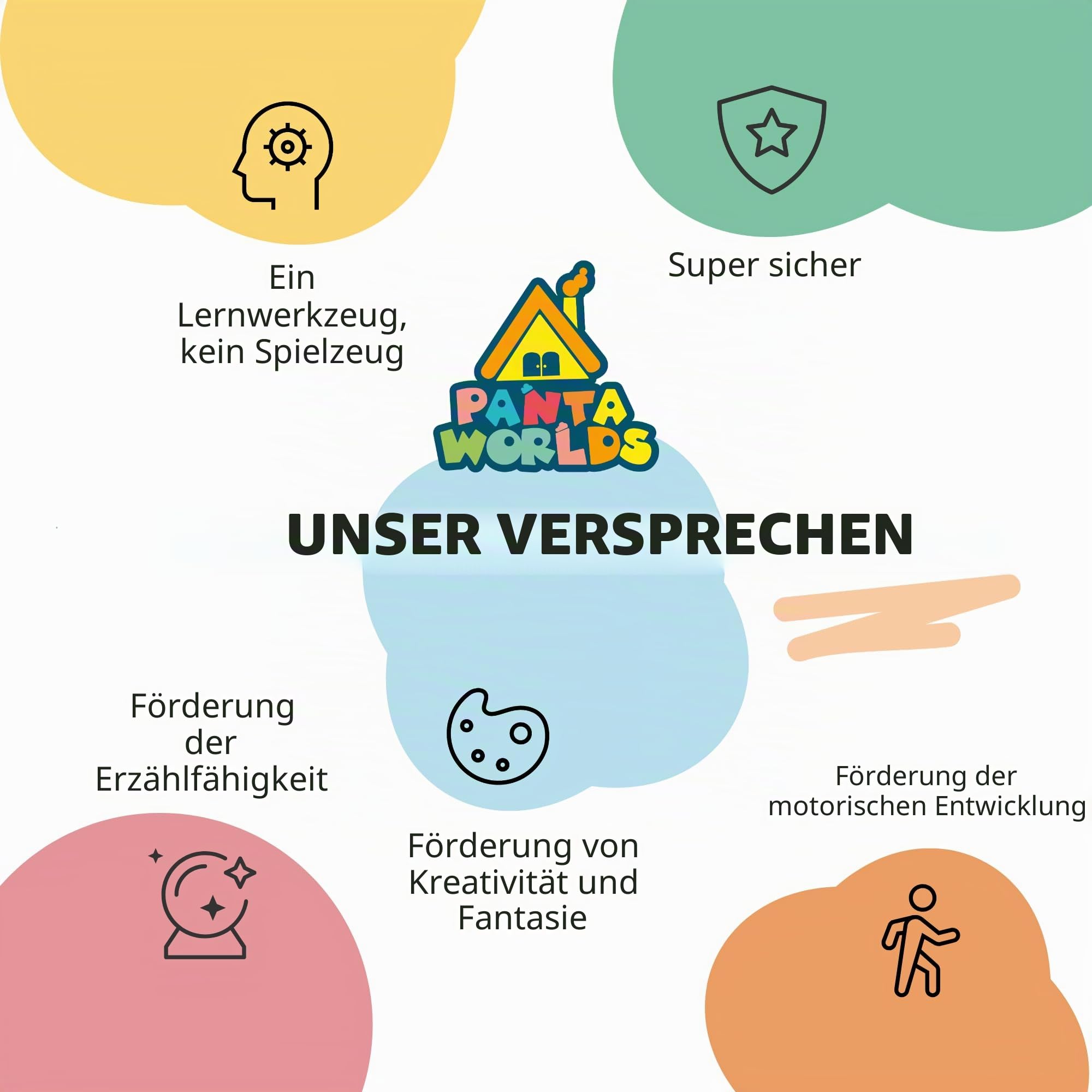 PANTAWORLDS® | Quiet Book | Pädagogisches Sensorisches Stoffbuch | Montessori Spielzeug ab 1 Jahr | Kinderspiel | Busy Book | Busy Board | CE-Zertifikat (My Blue Ocean, Einzelstück)