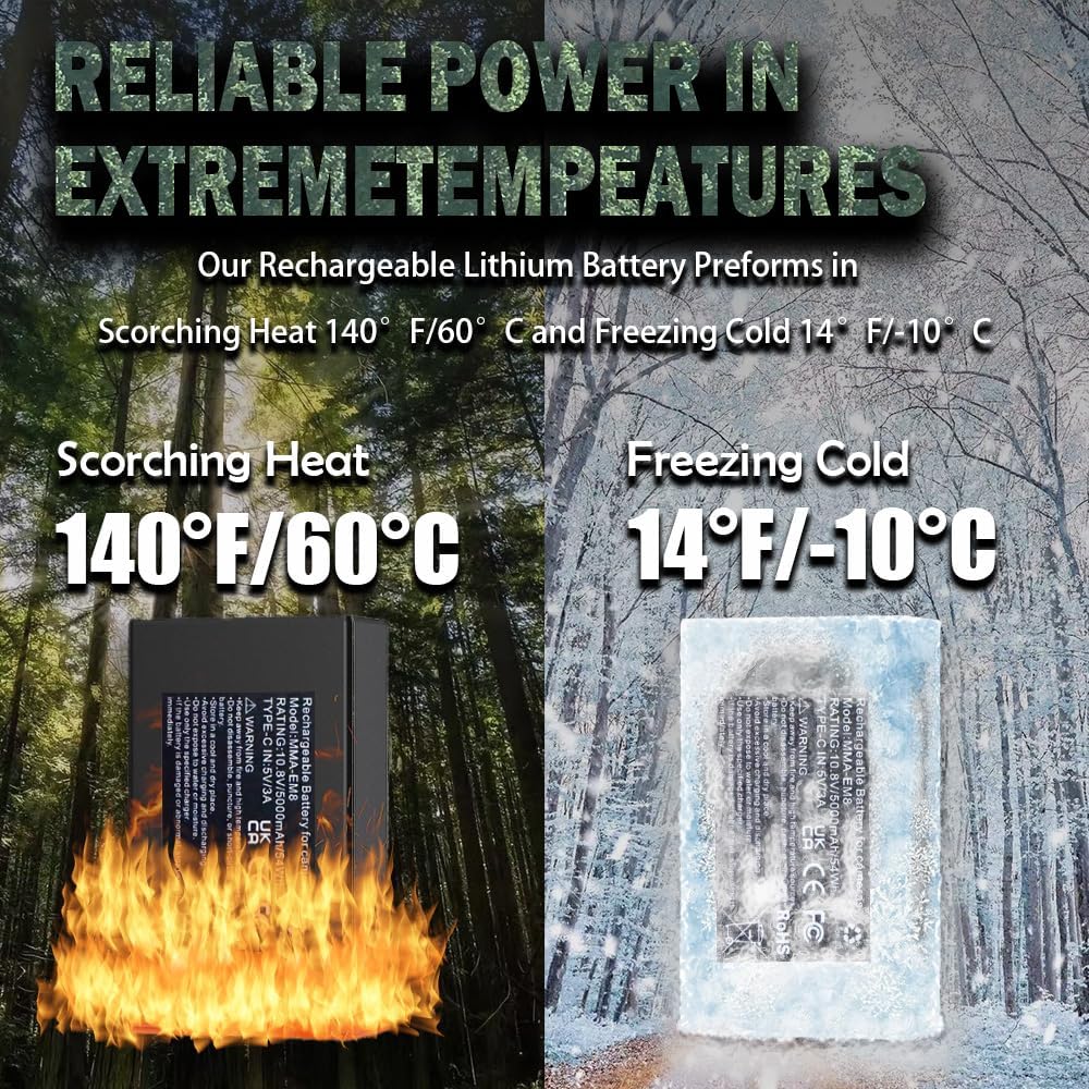 2 Pack 5Ah Rechargeable Lithium Battery Compatible with Moultrie Edge Cellular Trail Camera(Edge, Edge PRO, Edge 2, Edge 2 PRO, Edge 3, Edge 3 PRO), Long-Lasting Power Mag Battery Pack
