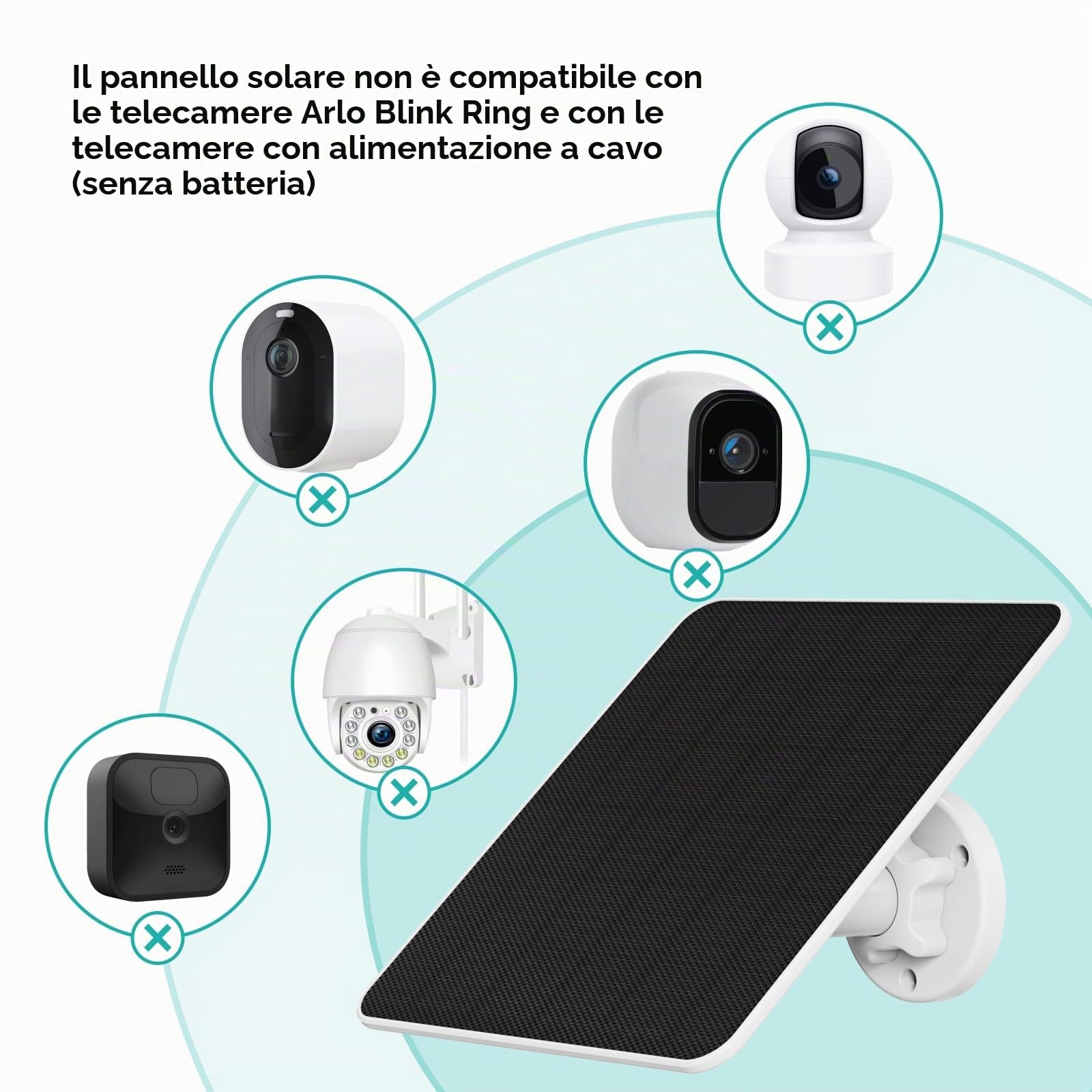 Pannello solare 6W USB DC 5V per telecamera di sicurezza