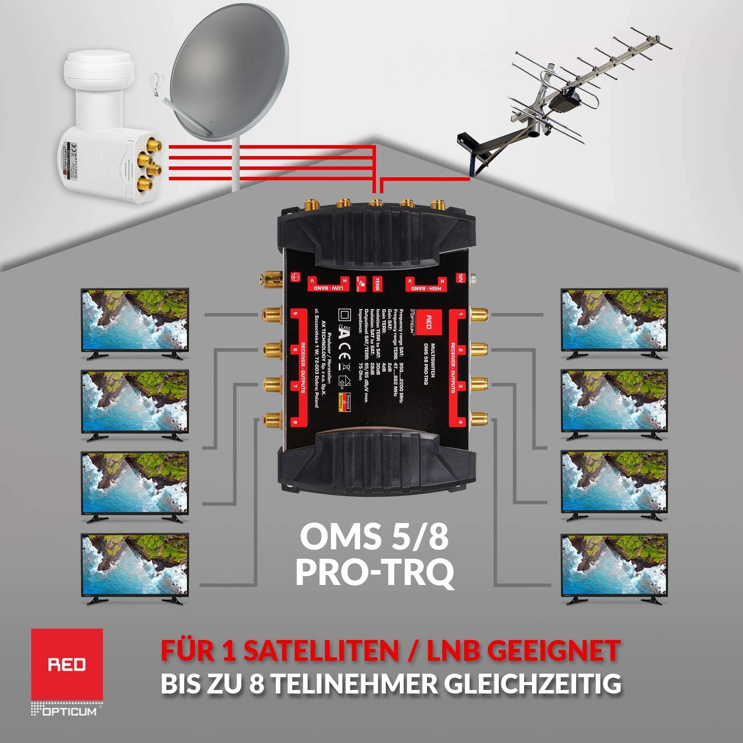 RED OPTICUM OMS 5/8 Pro TRQ Multiswitch pour recevoir Une Position Satellite jusqu'à 8 participants/Contacts plaqués Or/4K, 3D, UHD adapté/Quattro et Quad LNB adaptés 2084