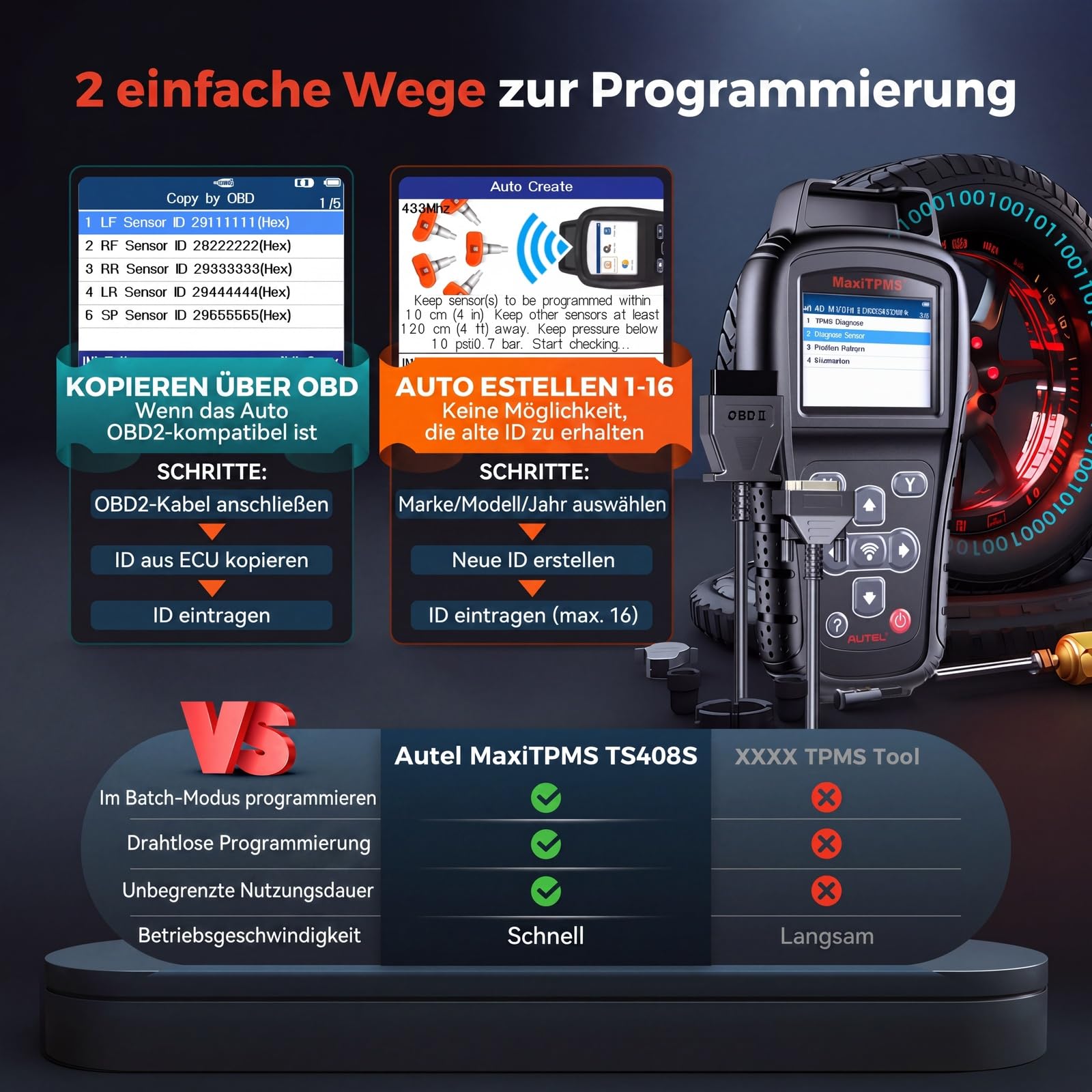 Autel MaxiTPMS TS408S – 2026 TPMS Anlernwerkzeug, OBD2 Scanner – OEM-Sensor (3 * 5+433MHz) Aktivierung/Anlernen/Reset/DTC löschen – Ersatz für TS501 PRO/TS508WIFI/TS601