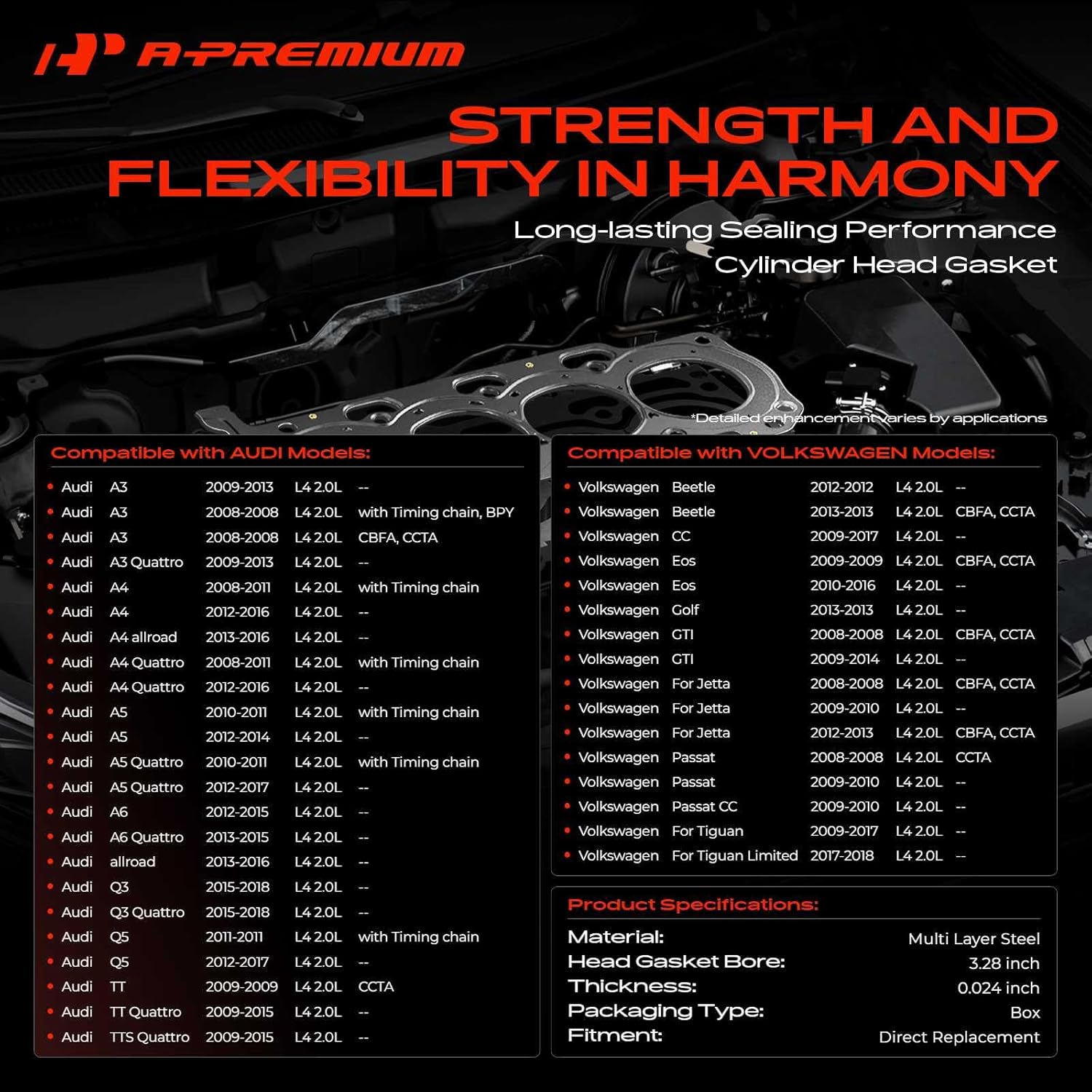 A-Premium L4 2.0L Engine Cylinder Head Gasket Compatible with Volkswagen Jetta, Passat, Golf, Tiguan, Beetle, CC, Eos, GTI, Passat CC, Tiguan Limited & Audi A4, Q5, A5, A6, A3, Q3, TT, A3 TTS Quattro