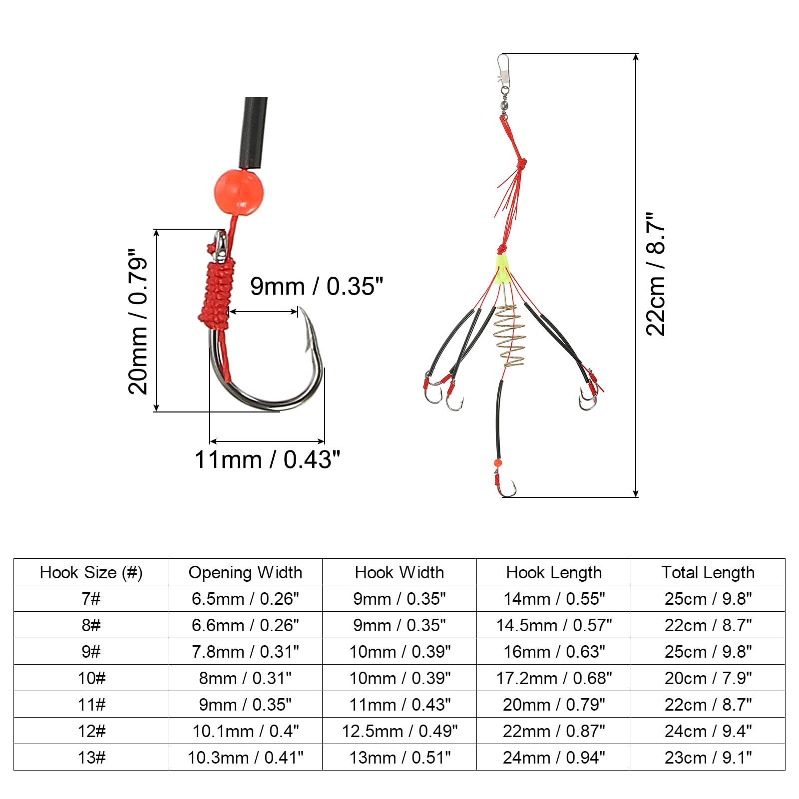 PATIKIL Carp Fishing Baits Hook - Image 2